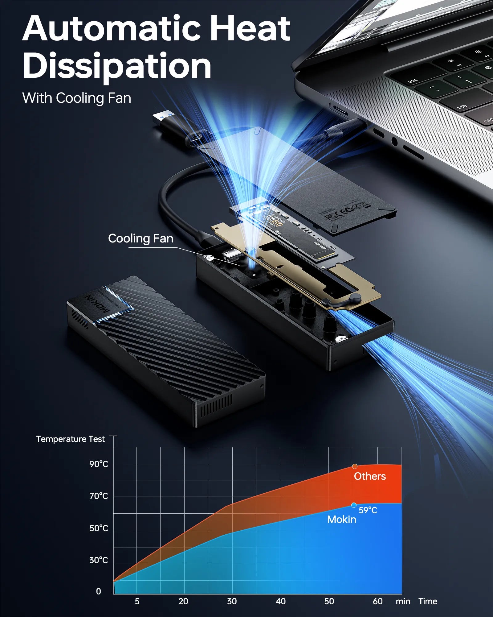 MOKiN 40Gbps M.2 NVMe Enclosure with Cooling Fan For MacBook - Ảnh 3