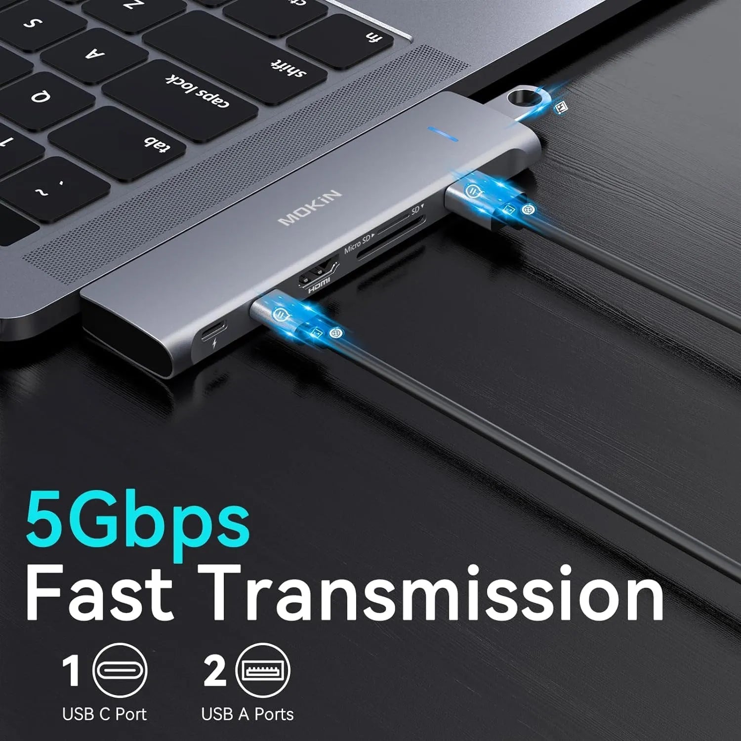 HUB Mở Rộng Đa Năng 7‑in‑2 MOKIN MOMUC2206 (2*Type‑C to 1*HDMI4K@60Hz + 1*Type-C Thunderbolt 3 40Gbps / PD100W / 5K@60Hz + 3*USB 3.0 + 1*SD/TF) - Ảnh 4