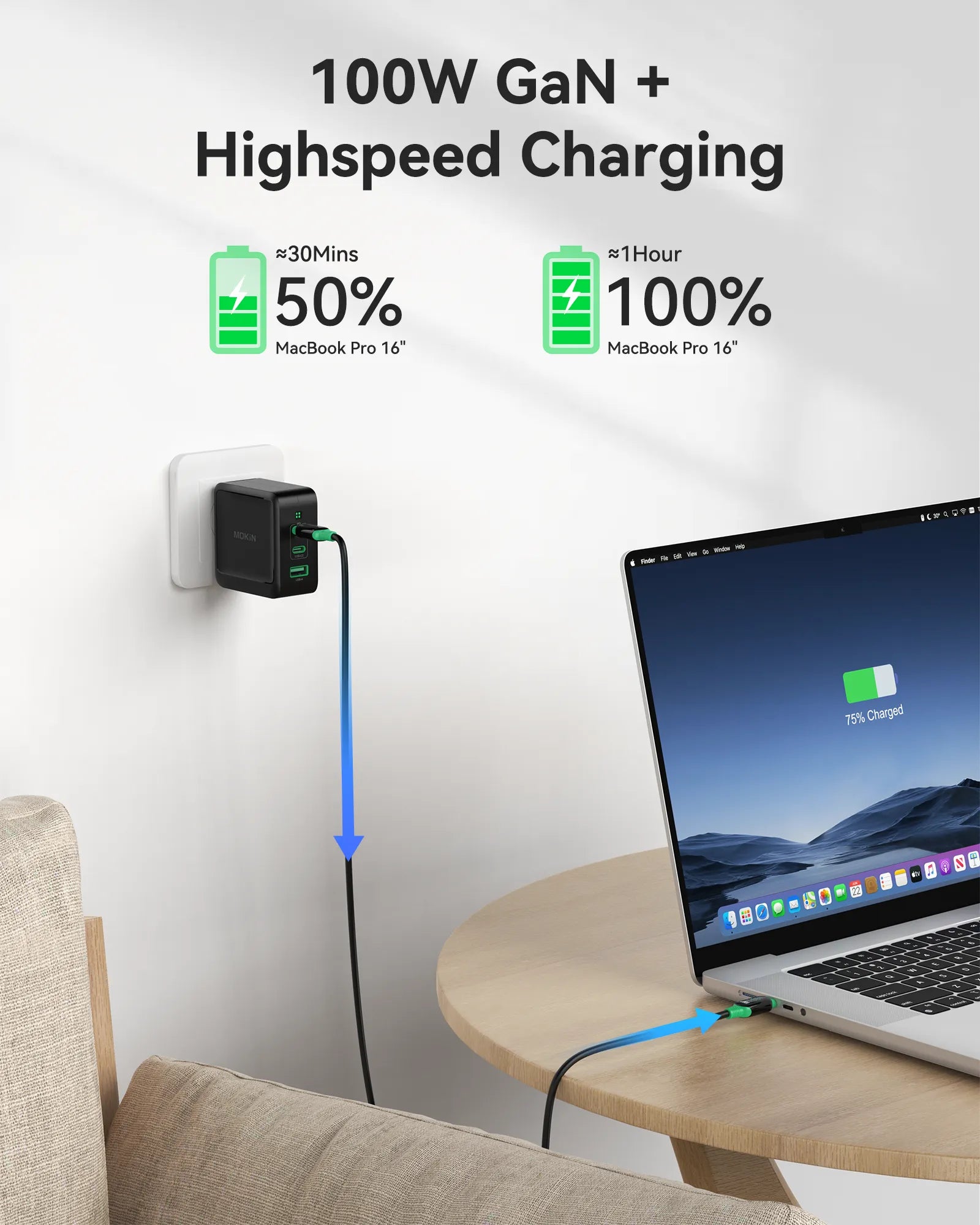 MOKiN 100W GaN USB-C Charger (3-Ports Wall Charger) - Ảnh 2
