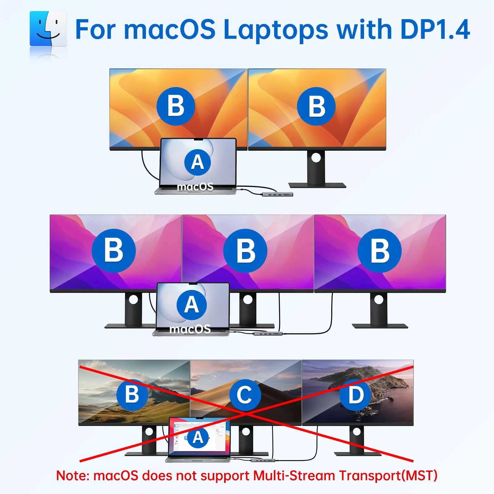 MOKiN 13 IN 1 USB-C Multifunctional Docking Station - Ảnh 3
