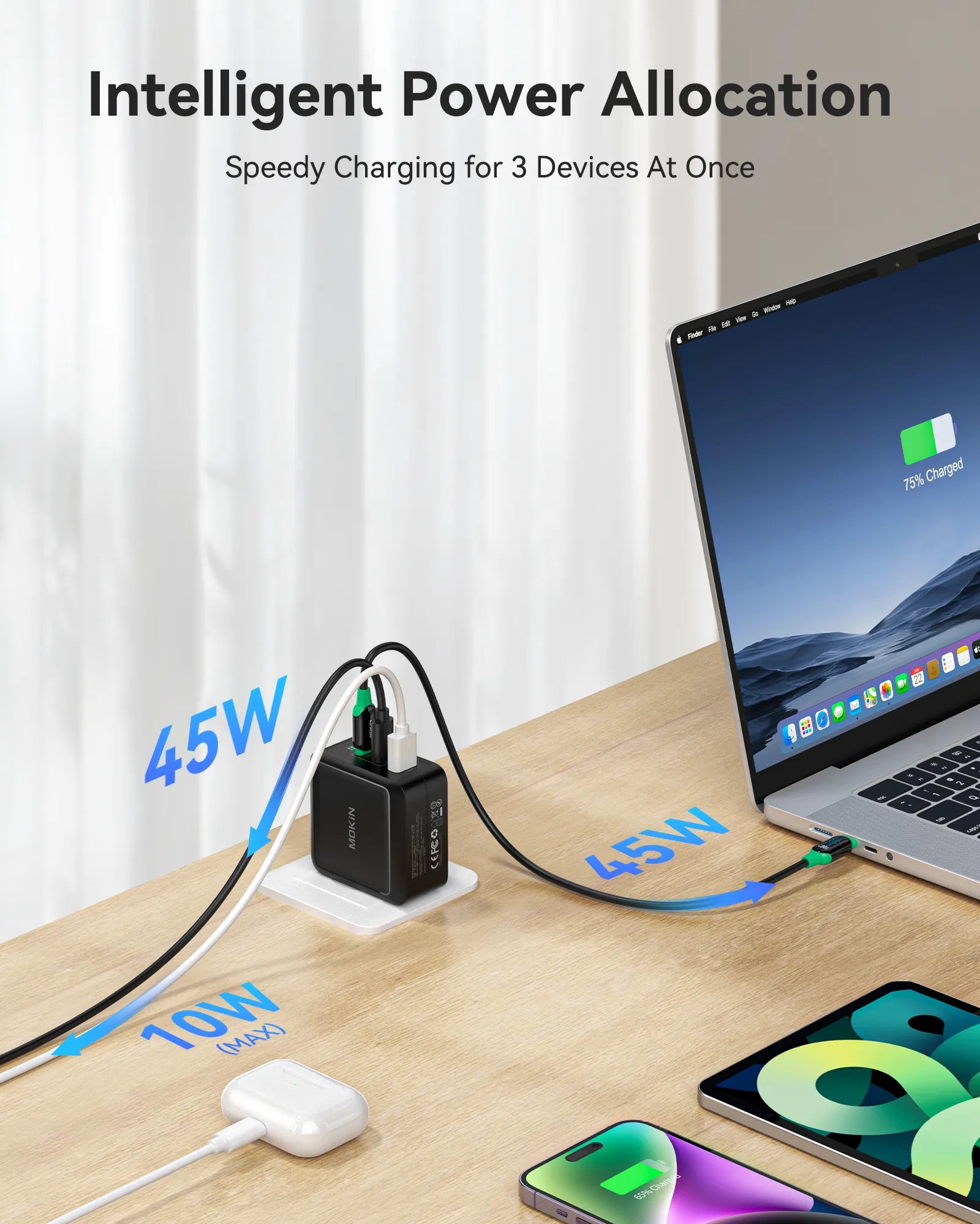 MOKiN 100W GaN USB-C Charger (3-Ports Wall Charger) - Ảnh 3