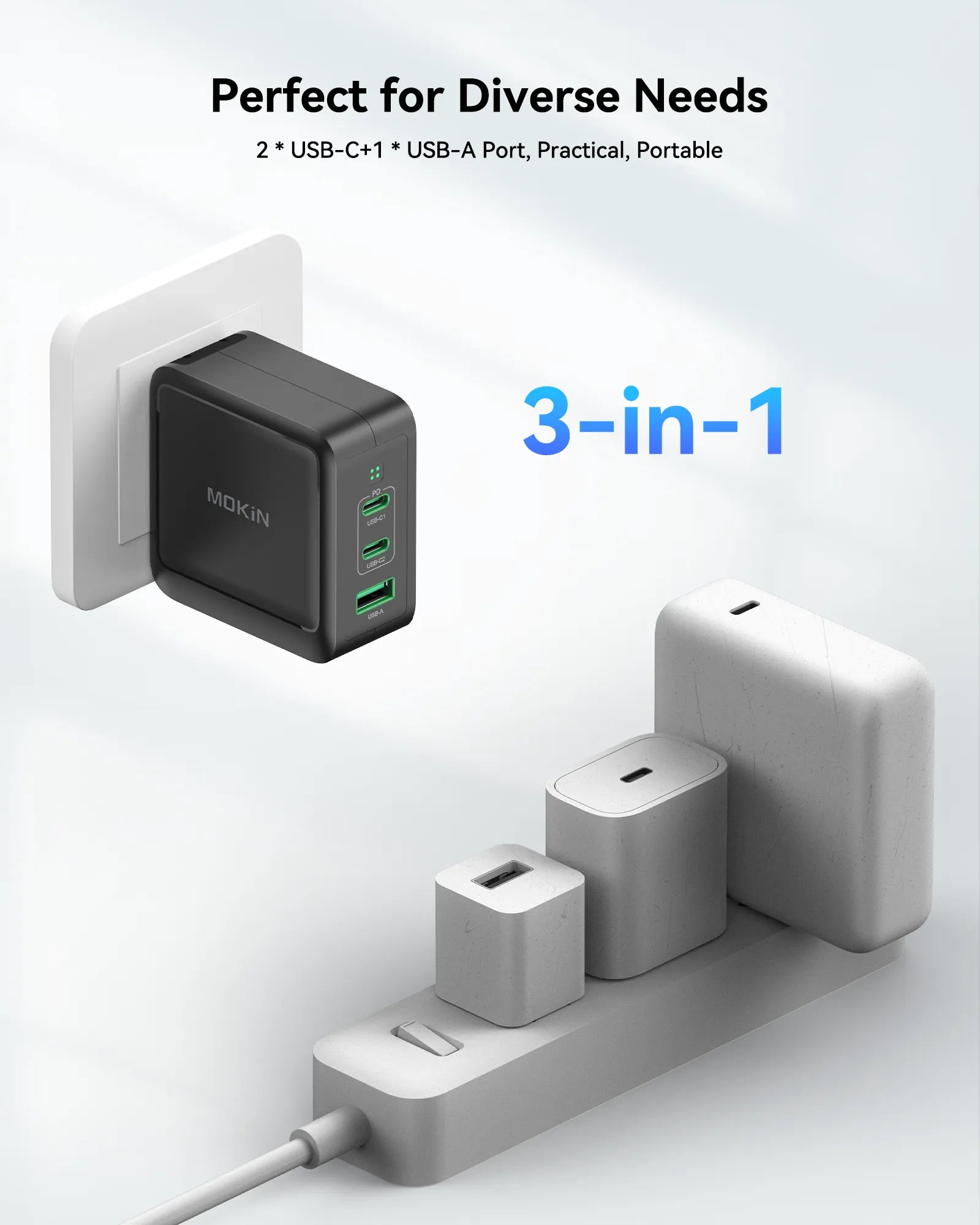 MOKiN 100W GaN USB-C Charger (3-Ports Wall Charger) - Ảnh 5