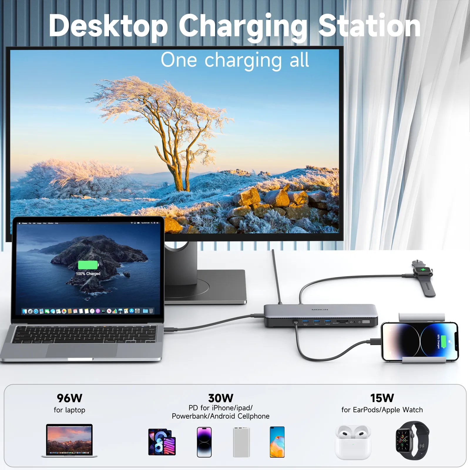 MOKiN 15-IN-1 Thunderbolt™ 4 Docking Station - Ảnh 5
