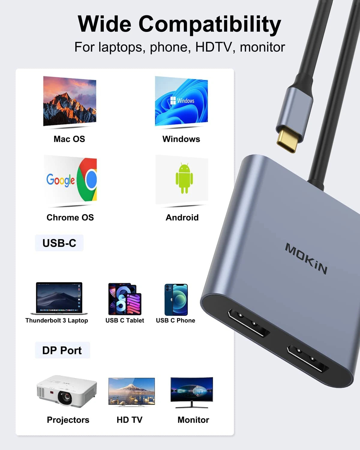 MOKiN USB-C to Dual DisplayPort Adapter - Ảnh 6