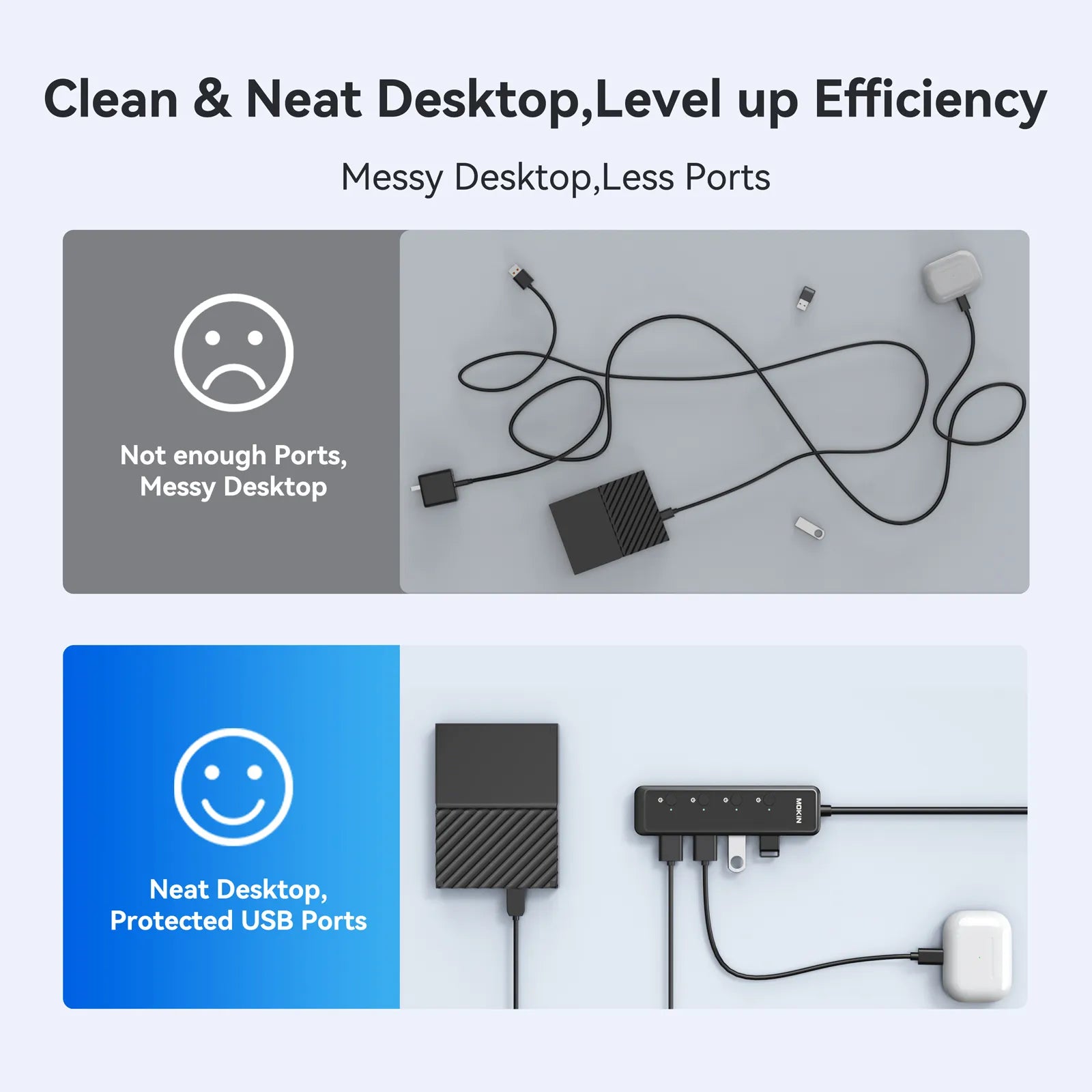 MOKiN 5-Port Ultra Slim USB 3.0 Data Extender - Ảnh 8