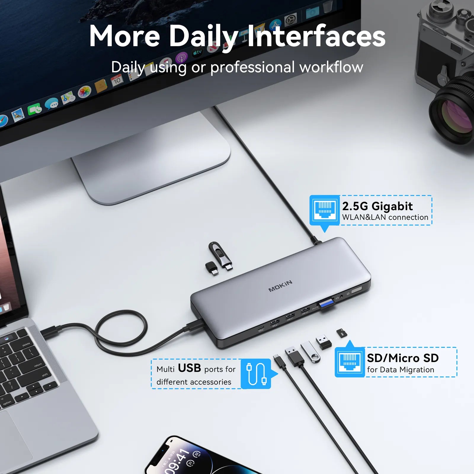 MOKiN 15-IN-1 Thunderbolt™ 4 Docking Station - Ảnh 4