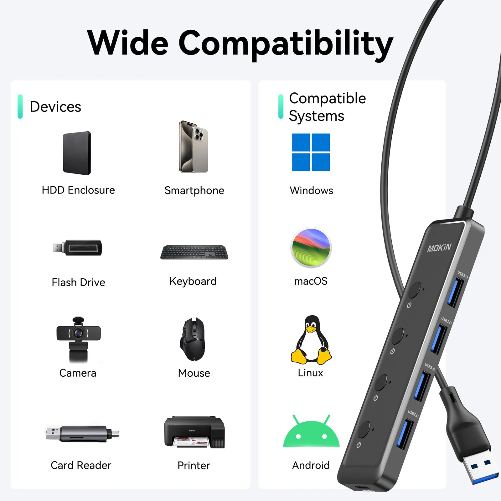 MOKiN 5-Port Ultra Slim USB 3.0 Data Extender - Ảnh 7