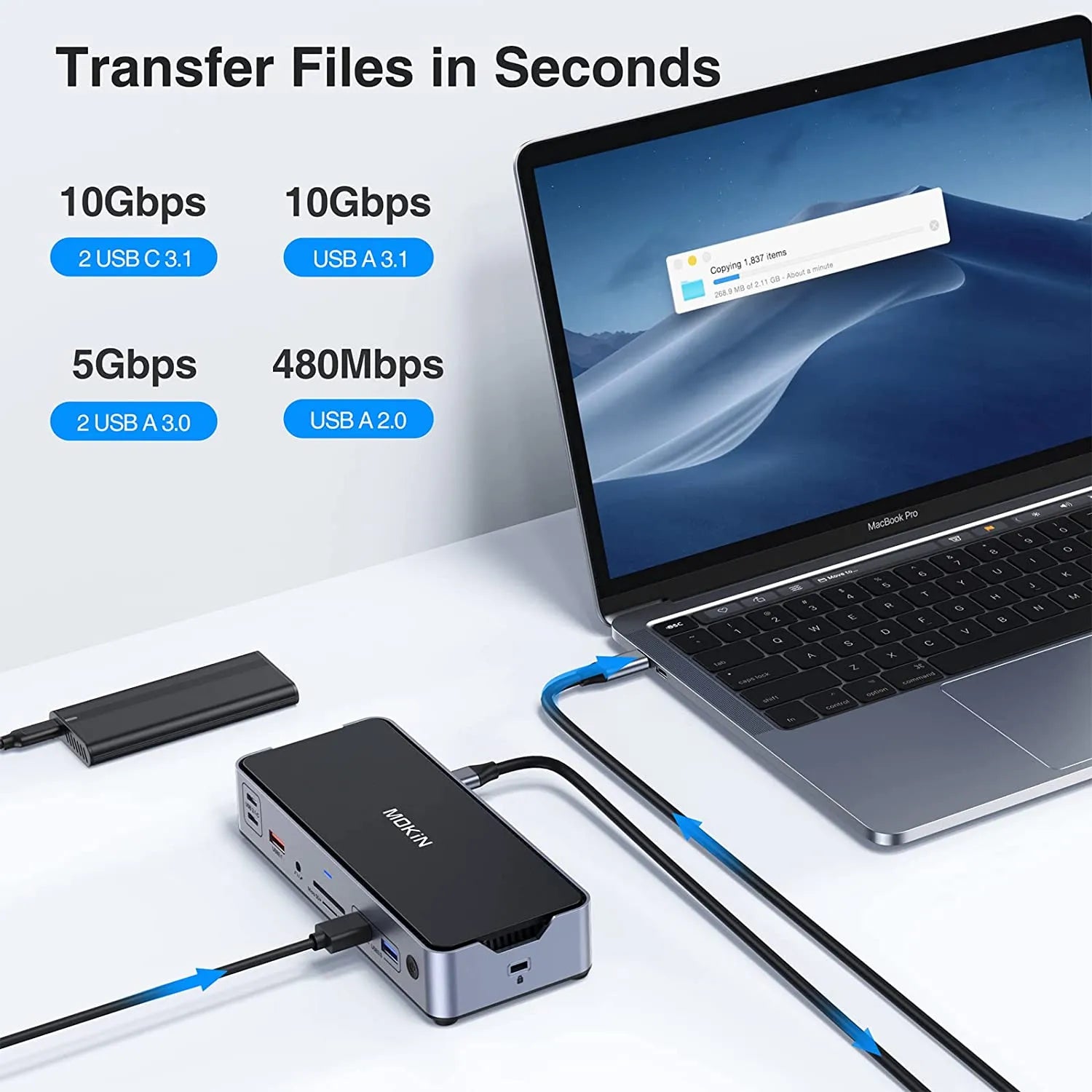 MOKiN 15 IN 1 Docking Station With 8K Resolution - Ảnh 5