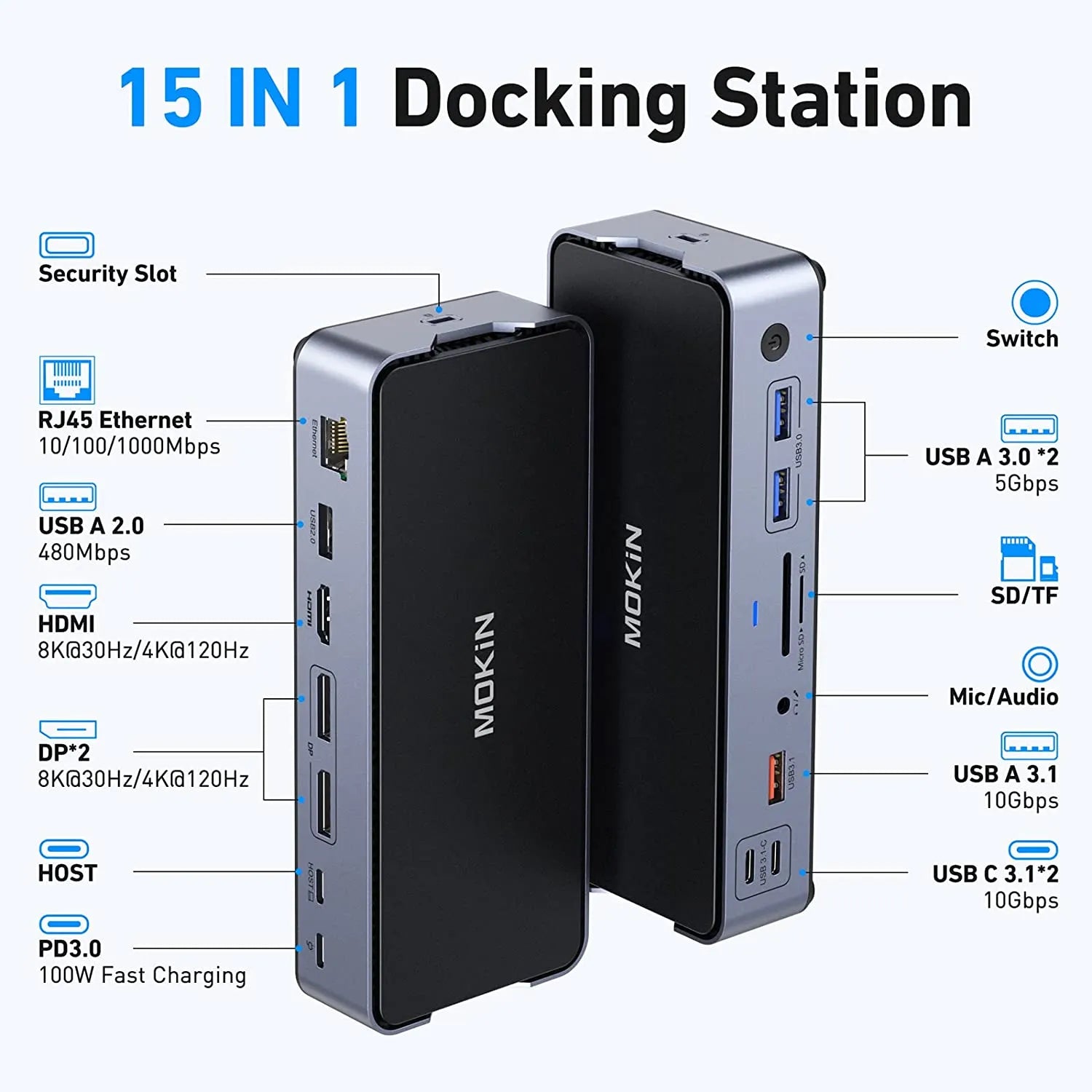 MOKiN 15 IN 1 Docking Station With 8K Resolution - Ảnh 2
