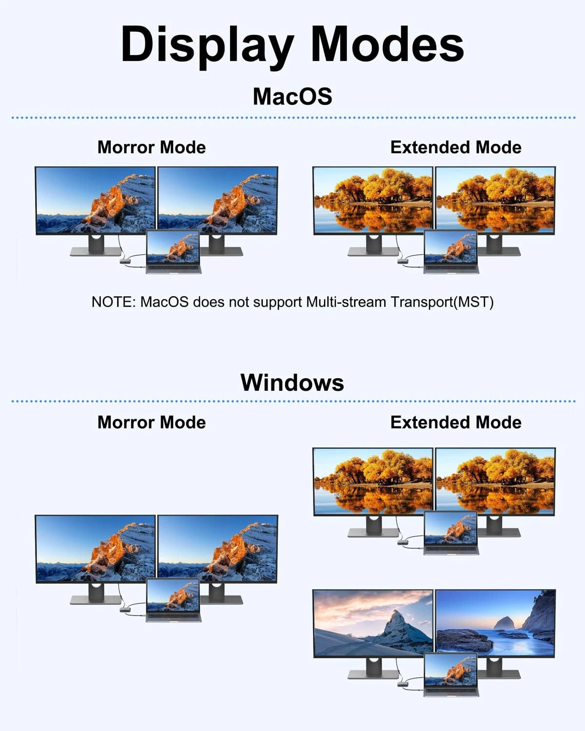 MOKiN USB-C to Dual DisplayPort Adapter - Ảnh 3