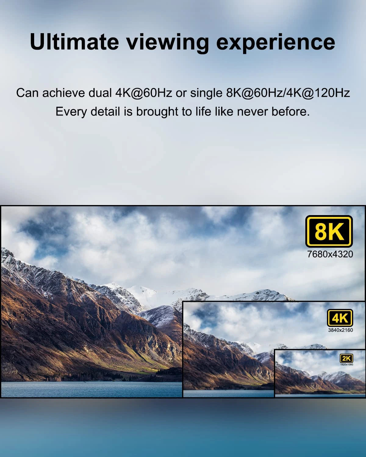 MOKiN USB-C to Dual DisplayPort Adapter - Ảnh 4