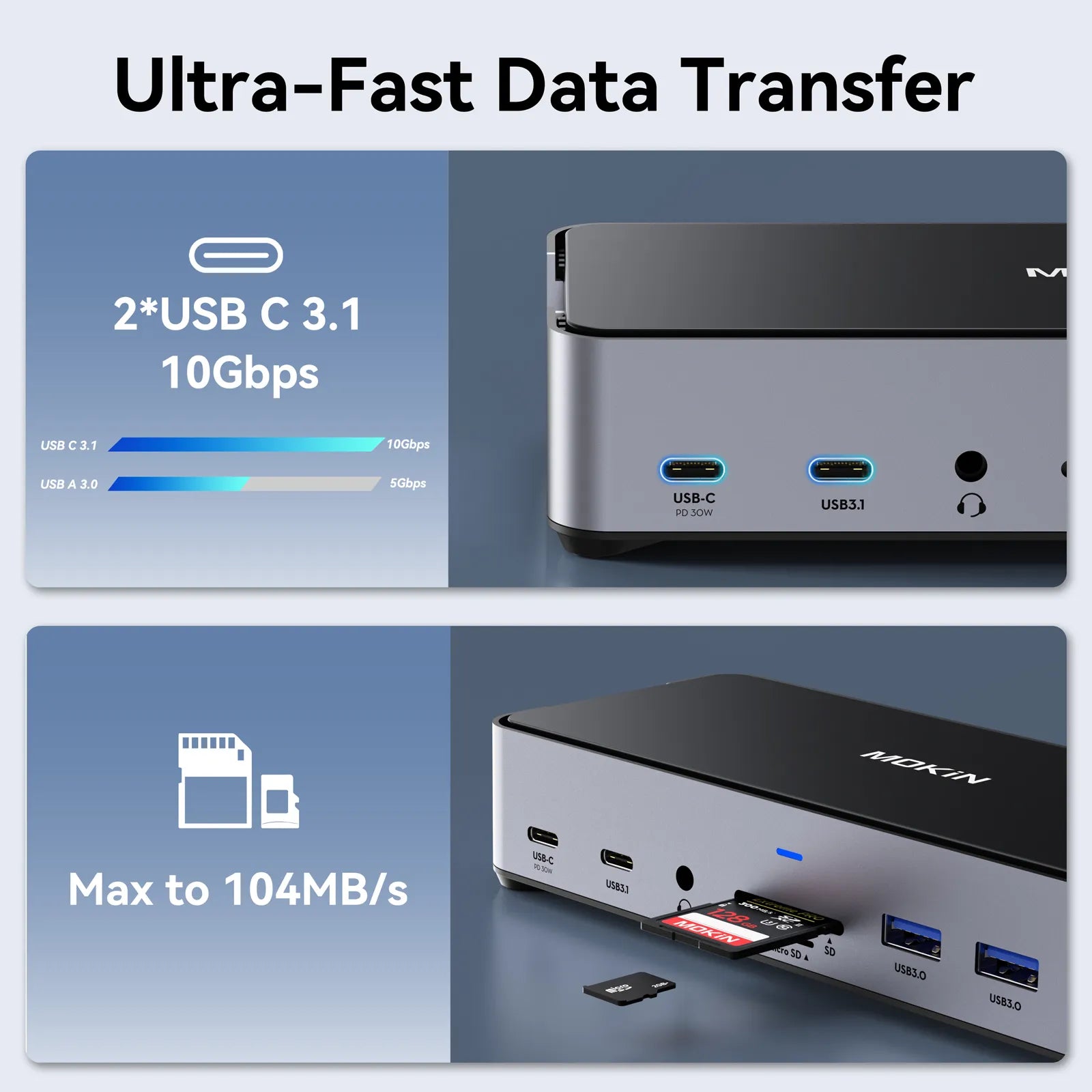 MOKiN 13 IN 1 Laptop USB-C Dock Triple Monitor - Ảnh 7