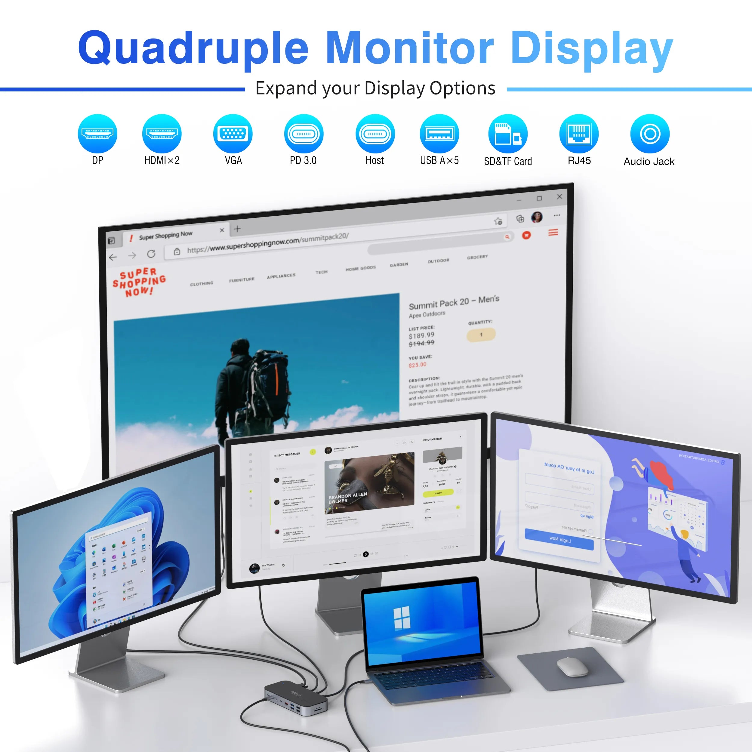 MOKiN 16-in-1 Laptop Docking Station for Triple Monitors - Ảnh 3