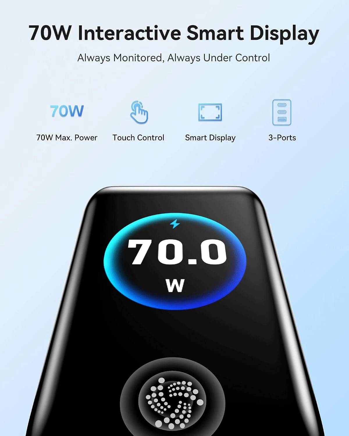 MOKiN 70W GaN Charger with Smart Touch Display and 3-Port Charging - Ảnh 3