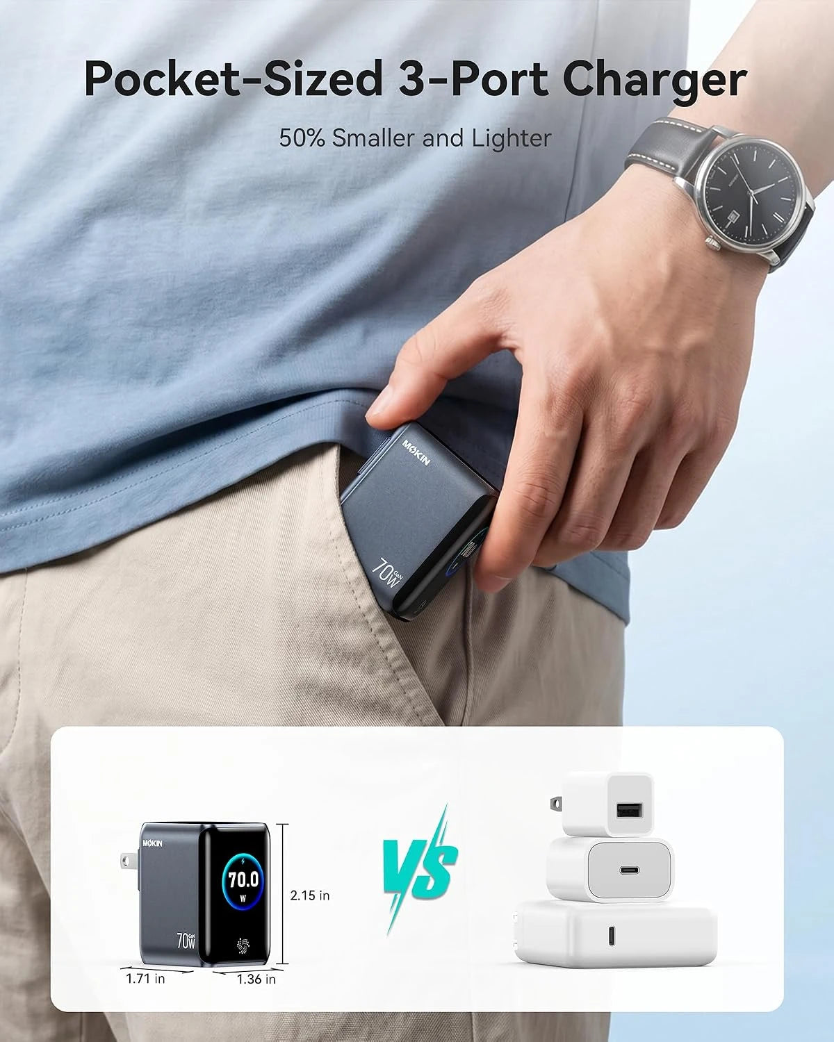 MOKiN 70W GaN Charger with Smart Touch Display and 3-Port Charging - Ảnh 6