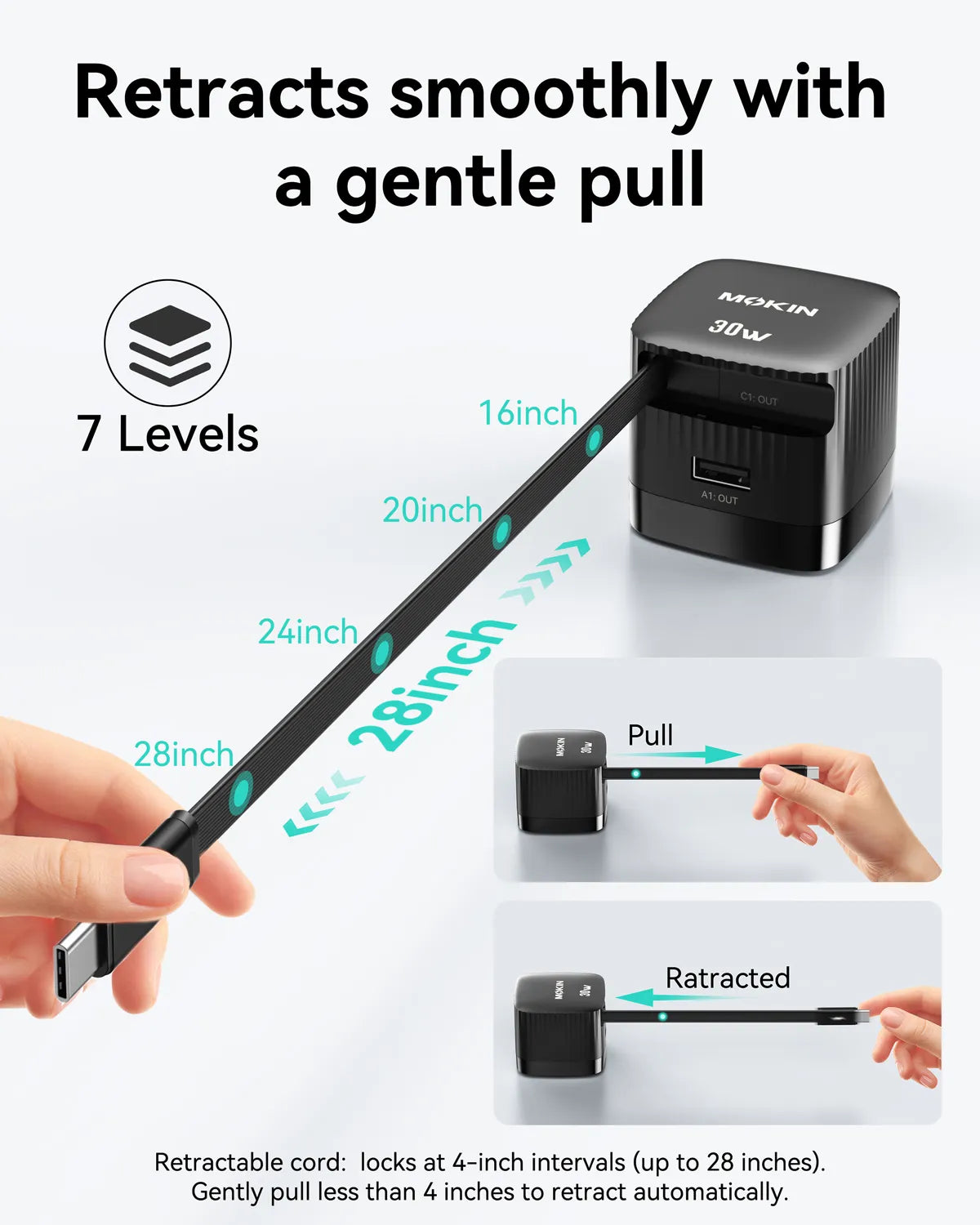 MOKiN 30W Foldable GaN Charger with Built-in Retractable Type-C Cable - Ảnh 6