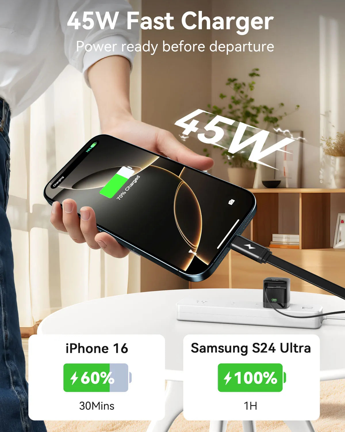 MOKiN 45W Dual Port Foldable GaN Charger with Built-in Retractable Type-C Cable for iPhone - Ảnh 2