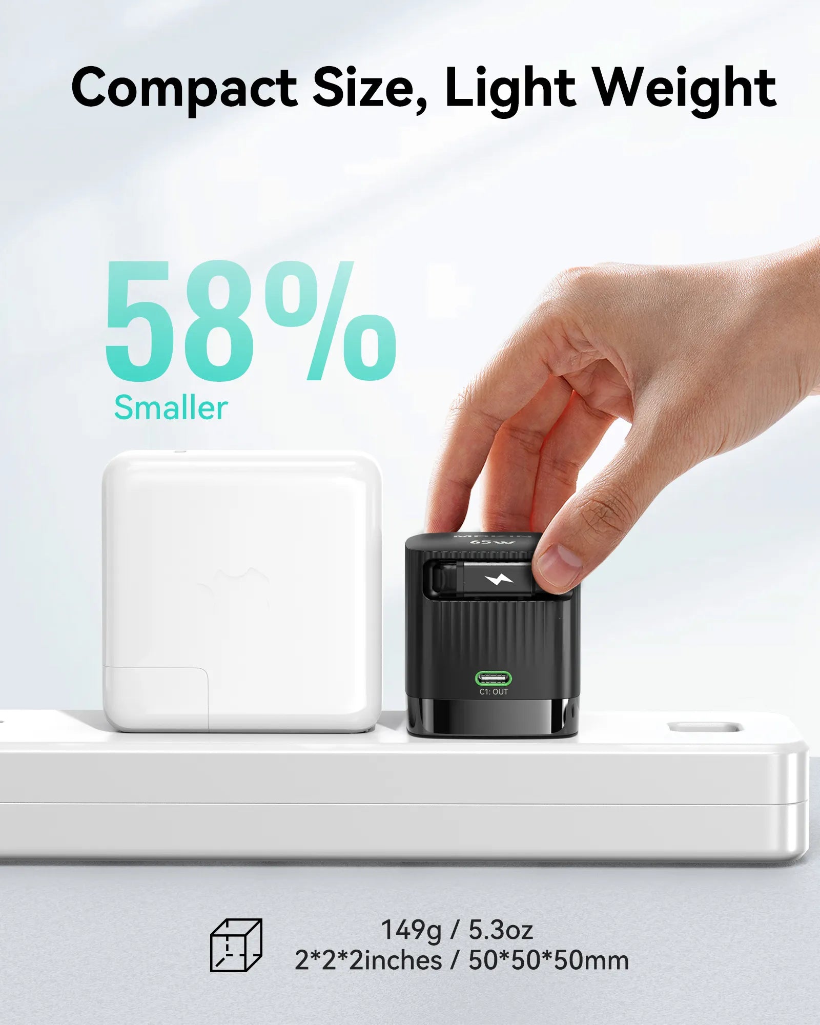 MOKiN 65W Retractable GaN Charger for Fast and Convenient Charging Anywhere - Ảnh 6