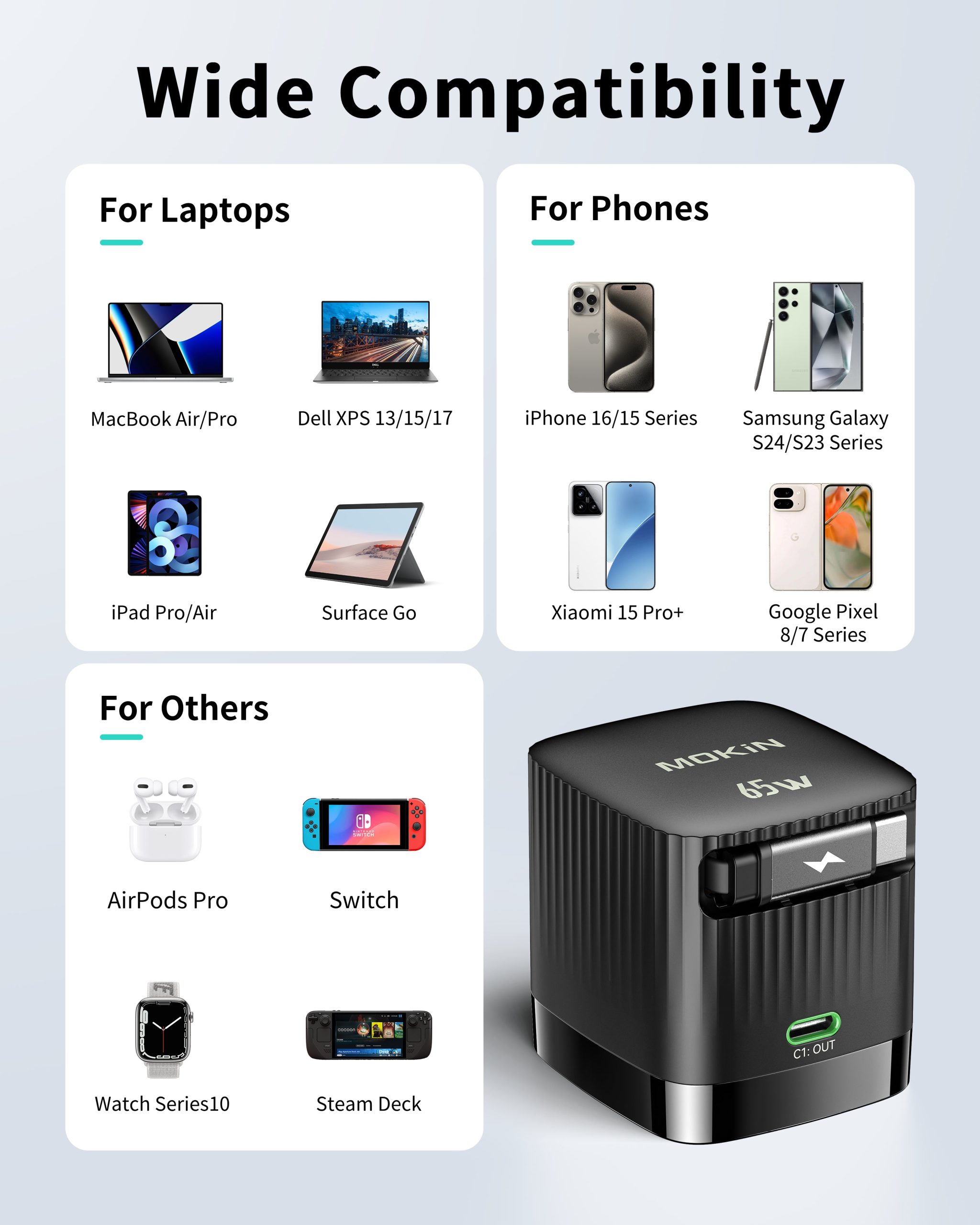 MOKiN 65W Retractable GaN Charger for Fast and Convenient Charging Anywhere - Ảnh 7
