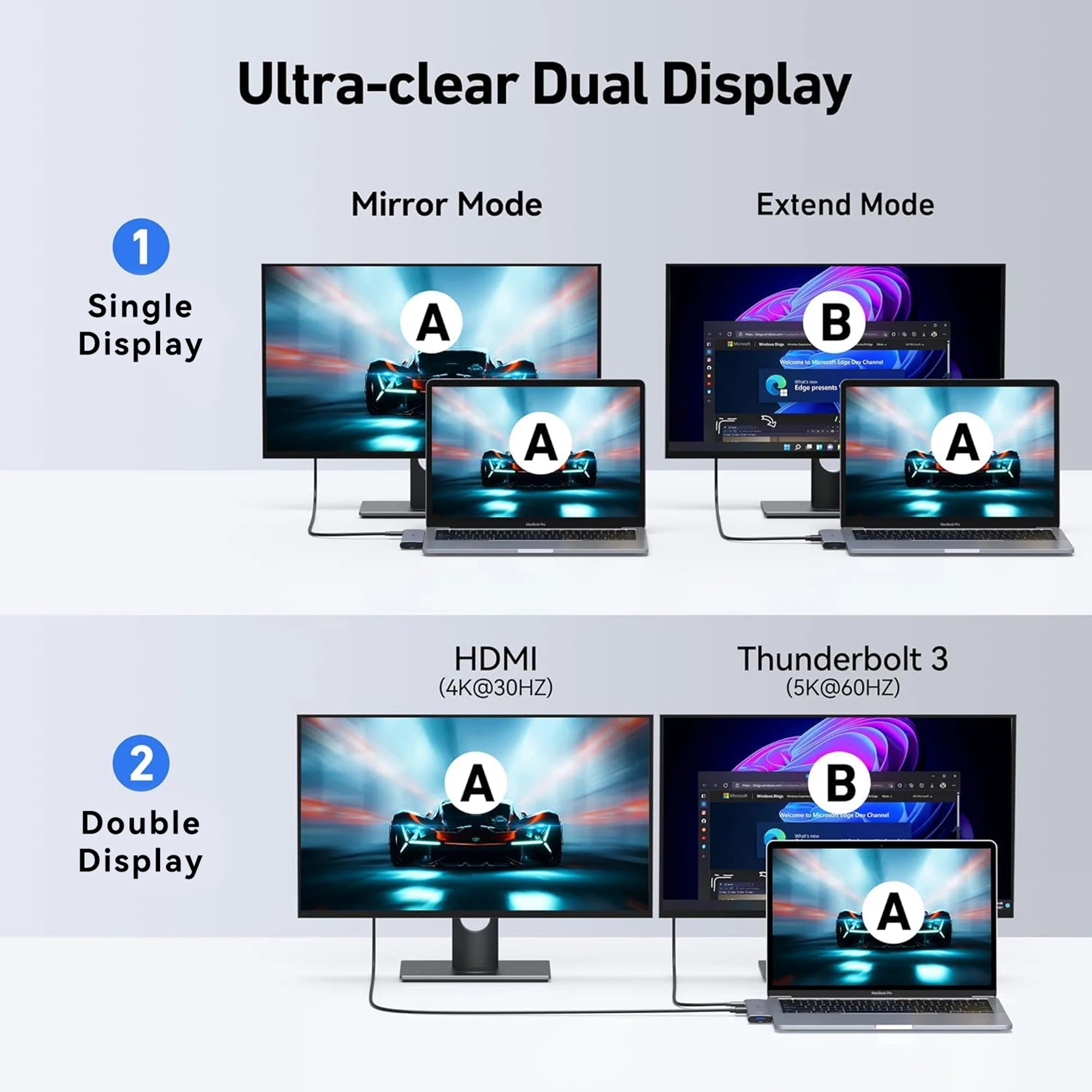 MOKiN 7 IN 2 USB-C Adapter for MacBook Pro/Air - Ảnh 5