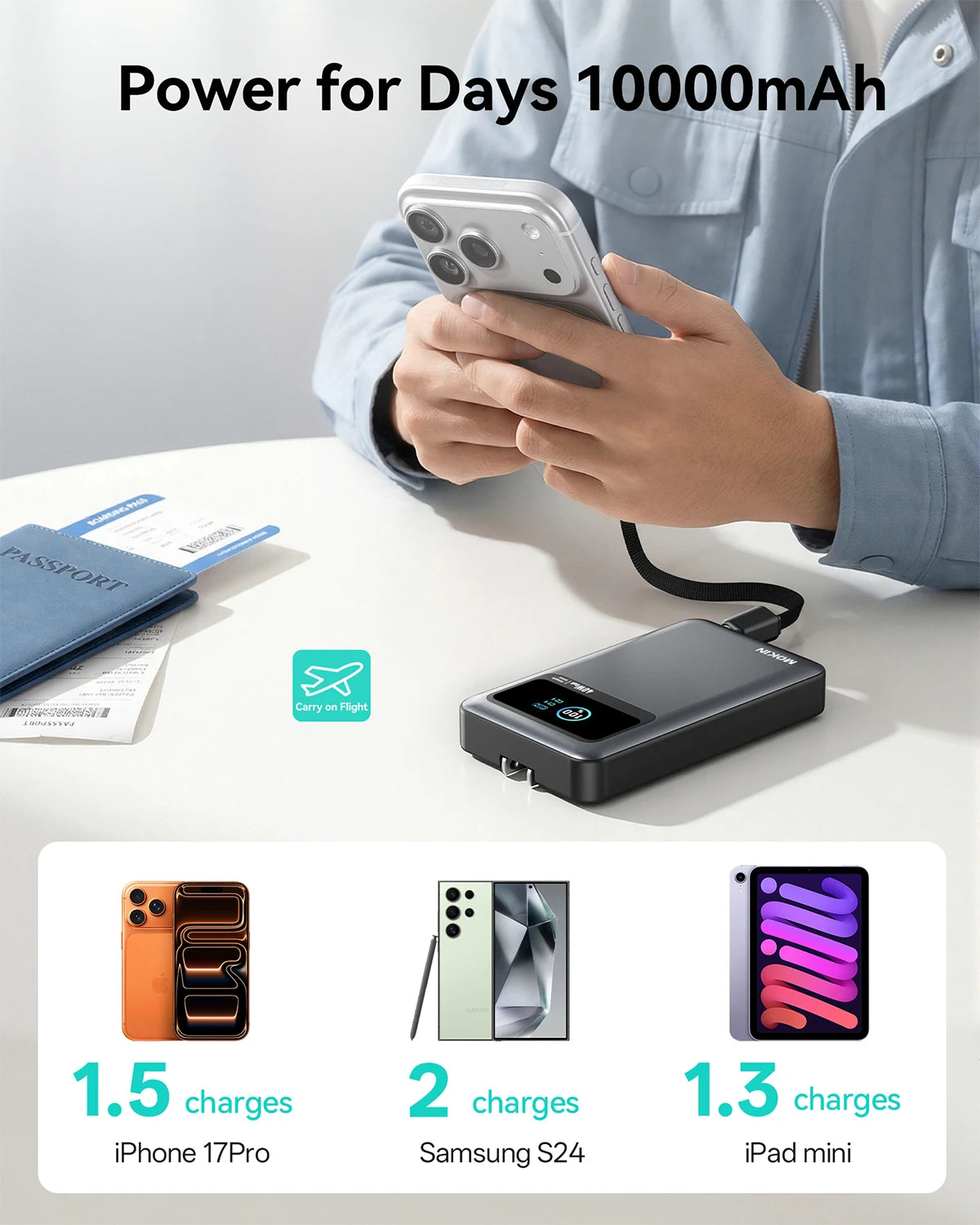 MOKiN 40W 10000mAh Power Bank with Built-in USB-C Cable, Foldable Wall Plug and LCD Display - Ảnh 6