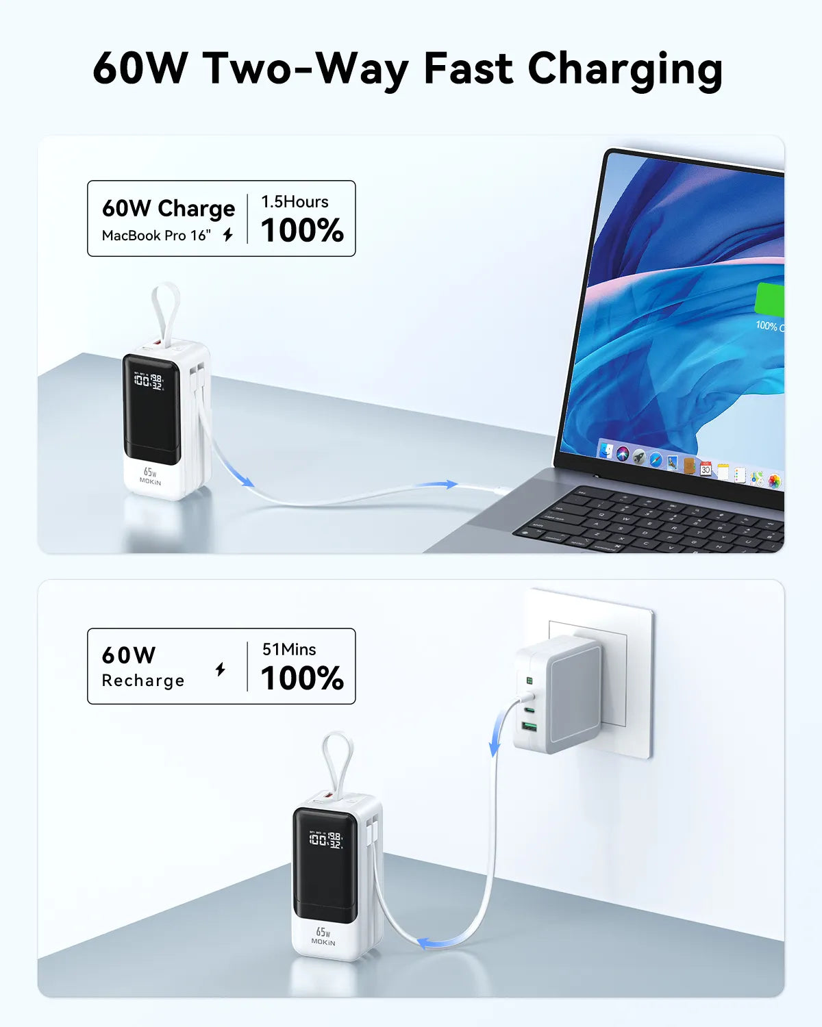 MOKiN Fast Charging Power Bank with USB-C & iOS Cables | 18400mAh 65W - Ảnh 4