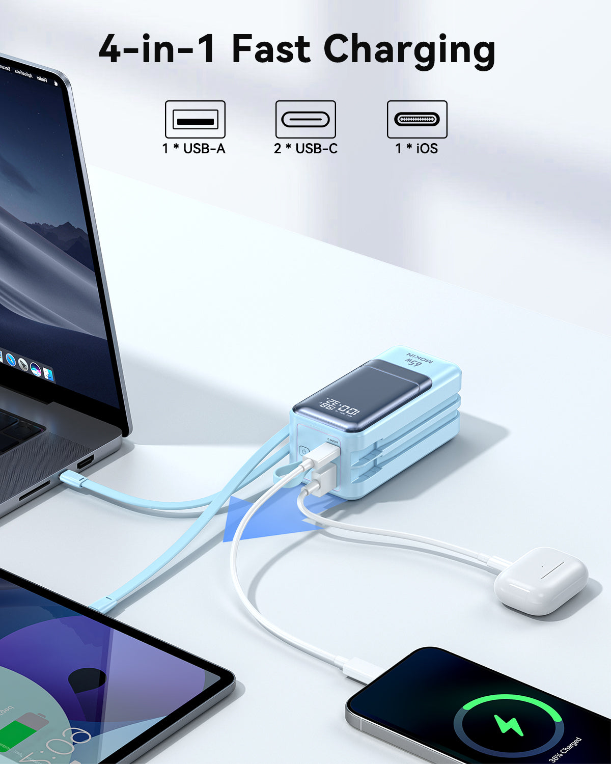 MOKiN 65W Portable Power Bank - 18400mAh, Laptop-Ready, Safe Charging - Ảnh 4