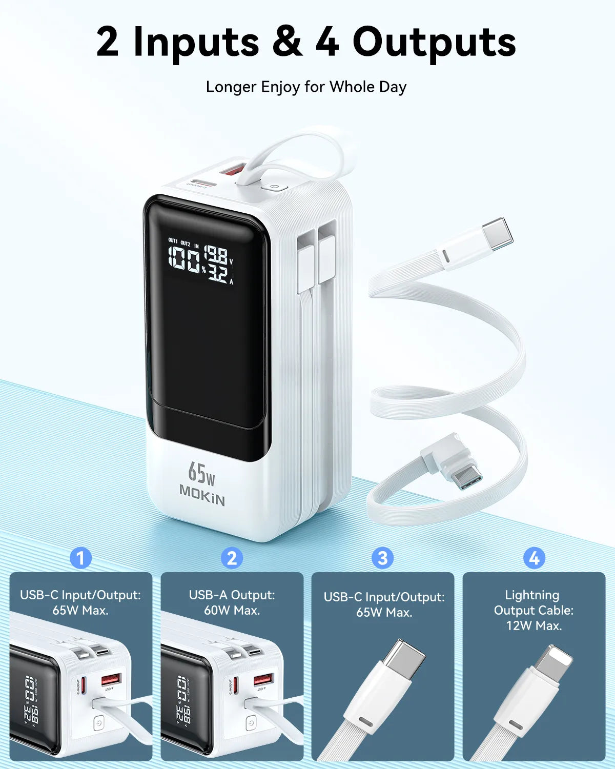 MOKiN Fast Charging Power Bank with USB-C & iOS Cables | 18400mAh 65W - Ảnh 3