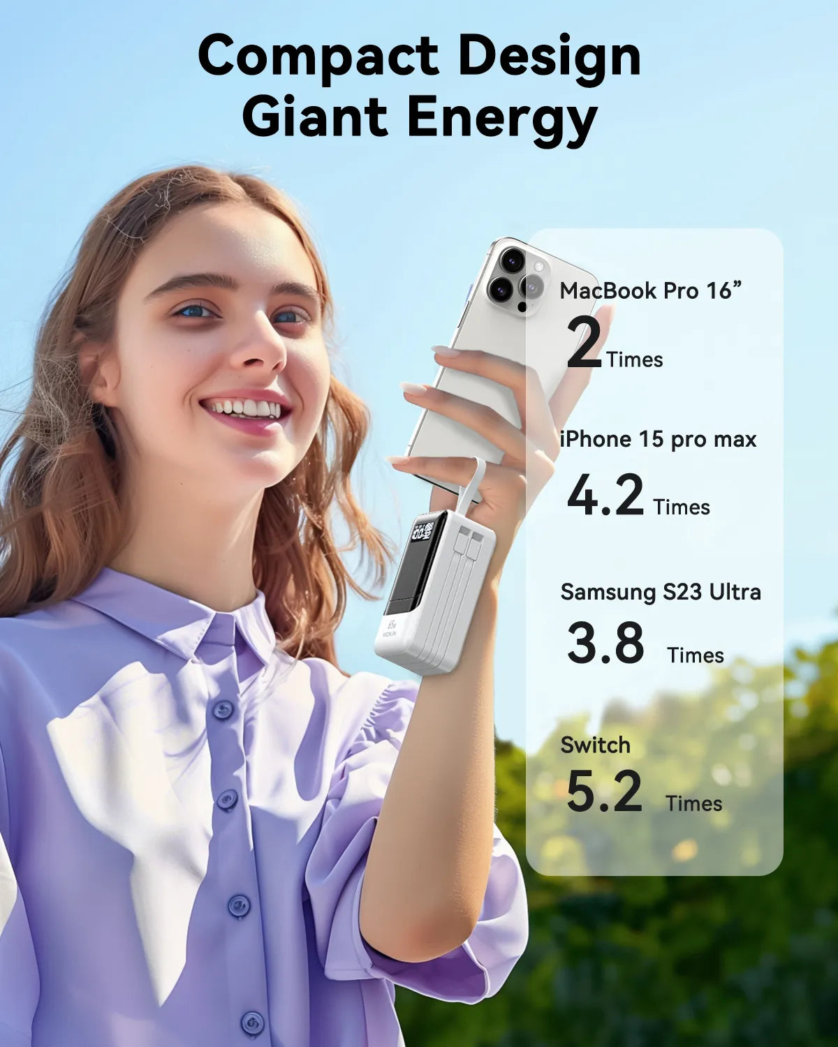 MOKiN Fast Charging Power Bank with USB-C & iOS Cables | 18400mAh 65W - Ảnh 2