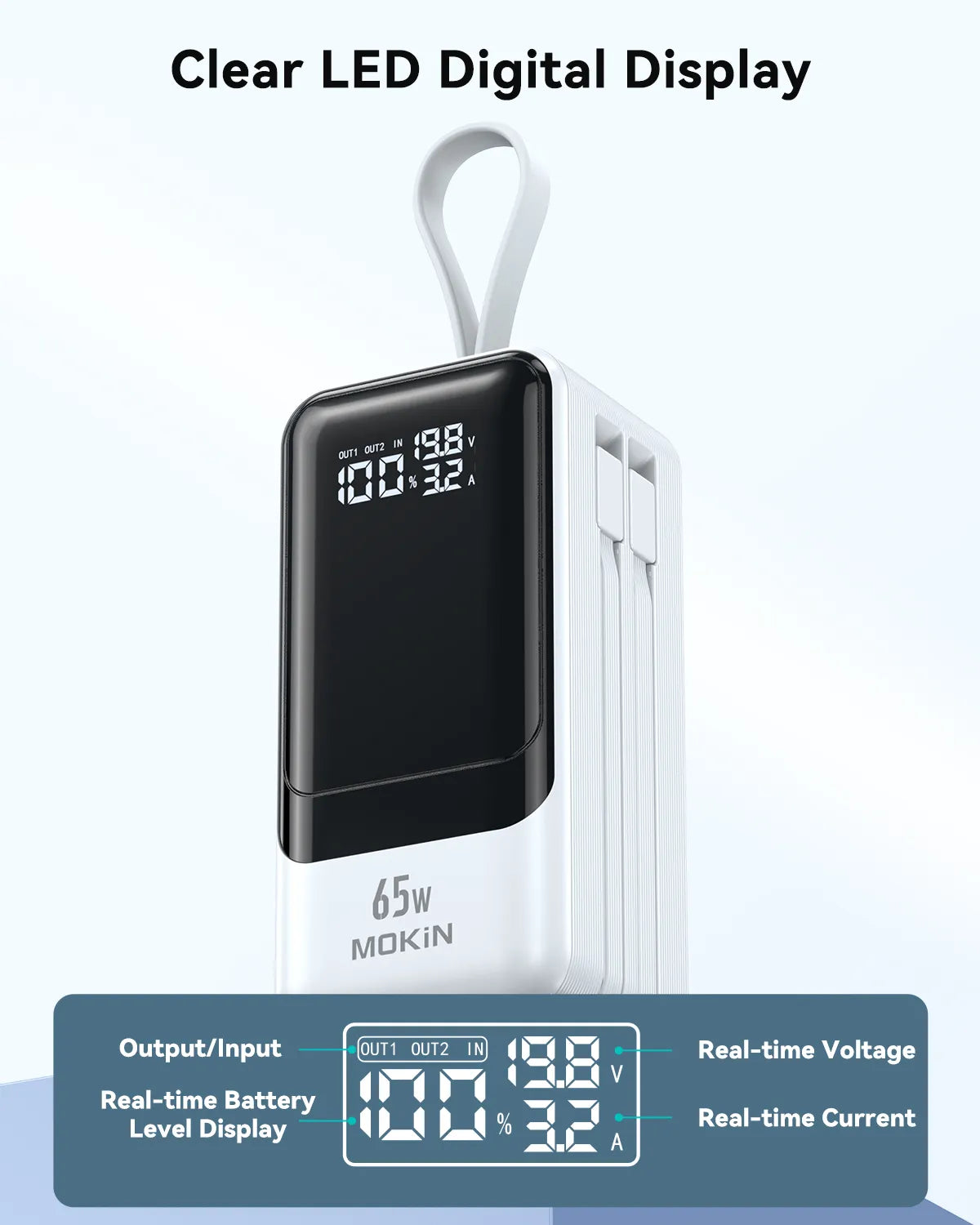 MOKiN Fast Charging Power Bank with USB-C & iOS Cables | 18400mAh 65W - Ảnh 6