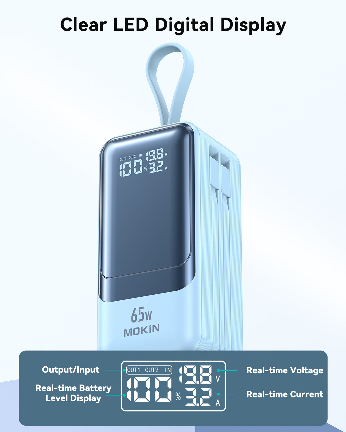 MOKiN 65W Portable Power Bank - 18400mAh, Laptop-Ready, Safe Charging - Ảnh 7