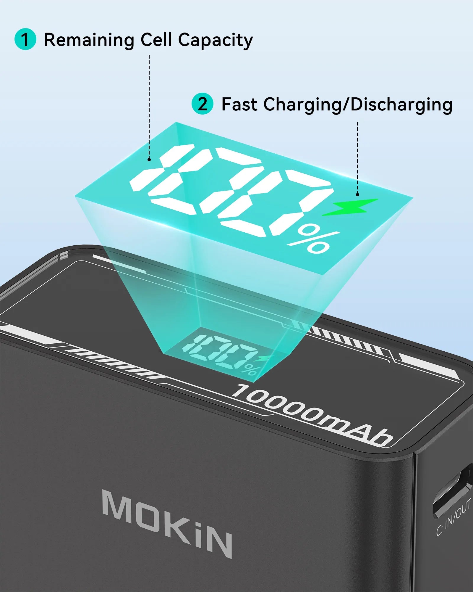 MOKiN Fast Charging Portable Power Bank | 10000mAh 30W - Ảnh 6