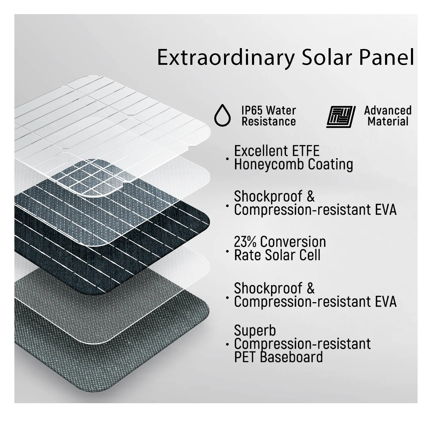 MOKiN 120W Foldable Solar Panel with Adjustable Kickstand - Ảnh 6