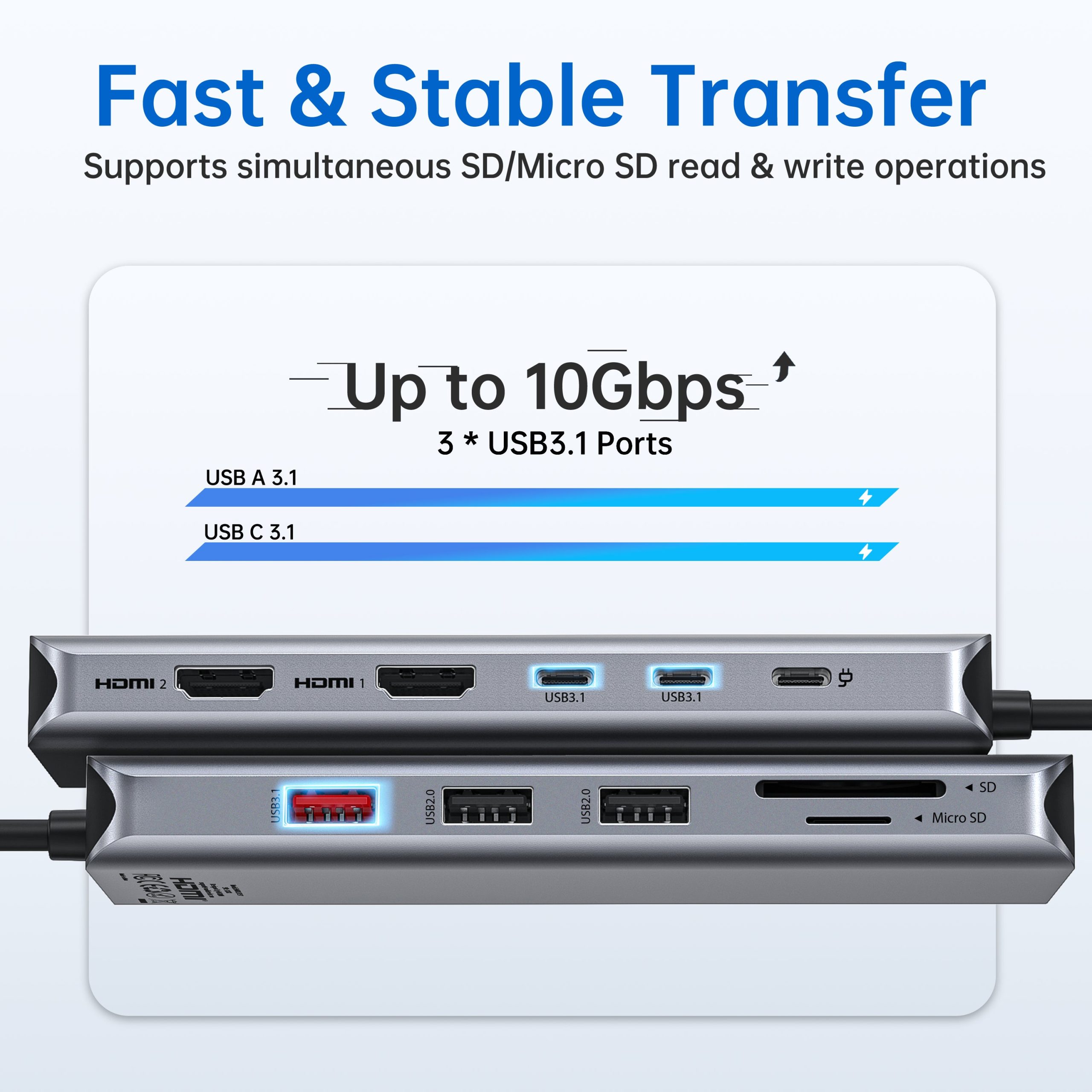 MOKiN 13 IN 1 USB-C Multifunctional Docking Station - Ảnh 6