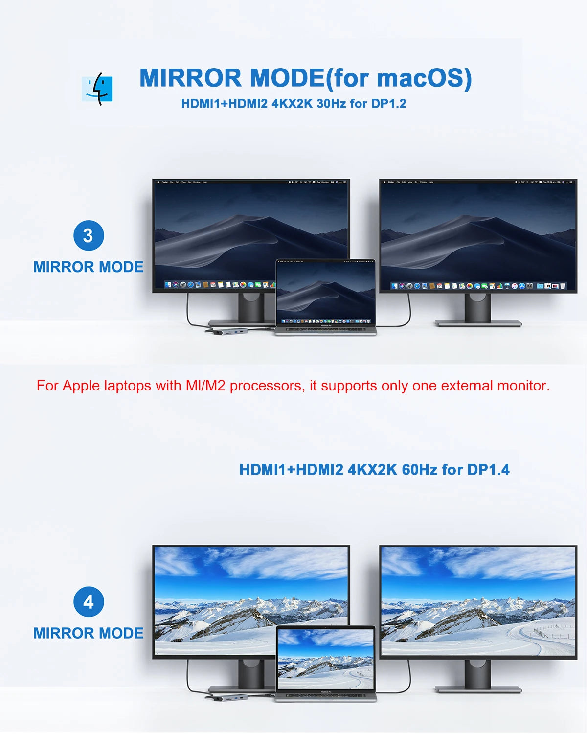 MOKiN 9 IN 2 MacBook Pro Docking Station Dual Monitor - Ảnh 4