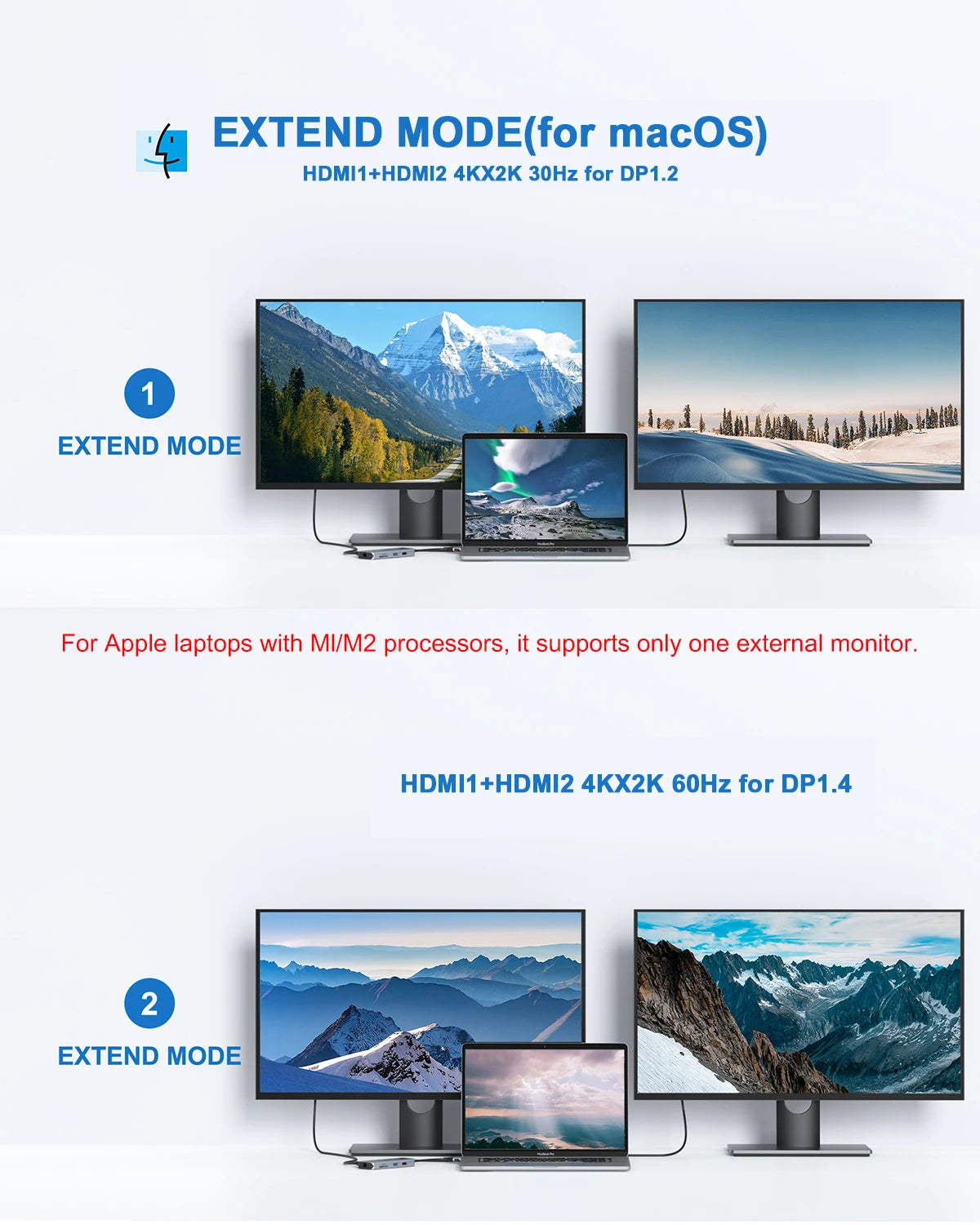 MOKiN 9 IN 2 MacBook Pro Docking Station Dual Monitor - Ảnh 5