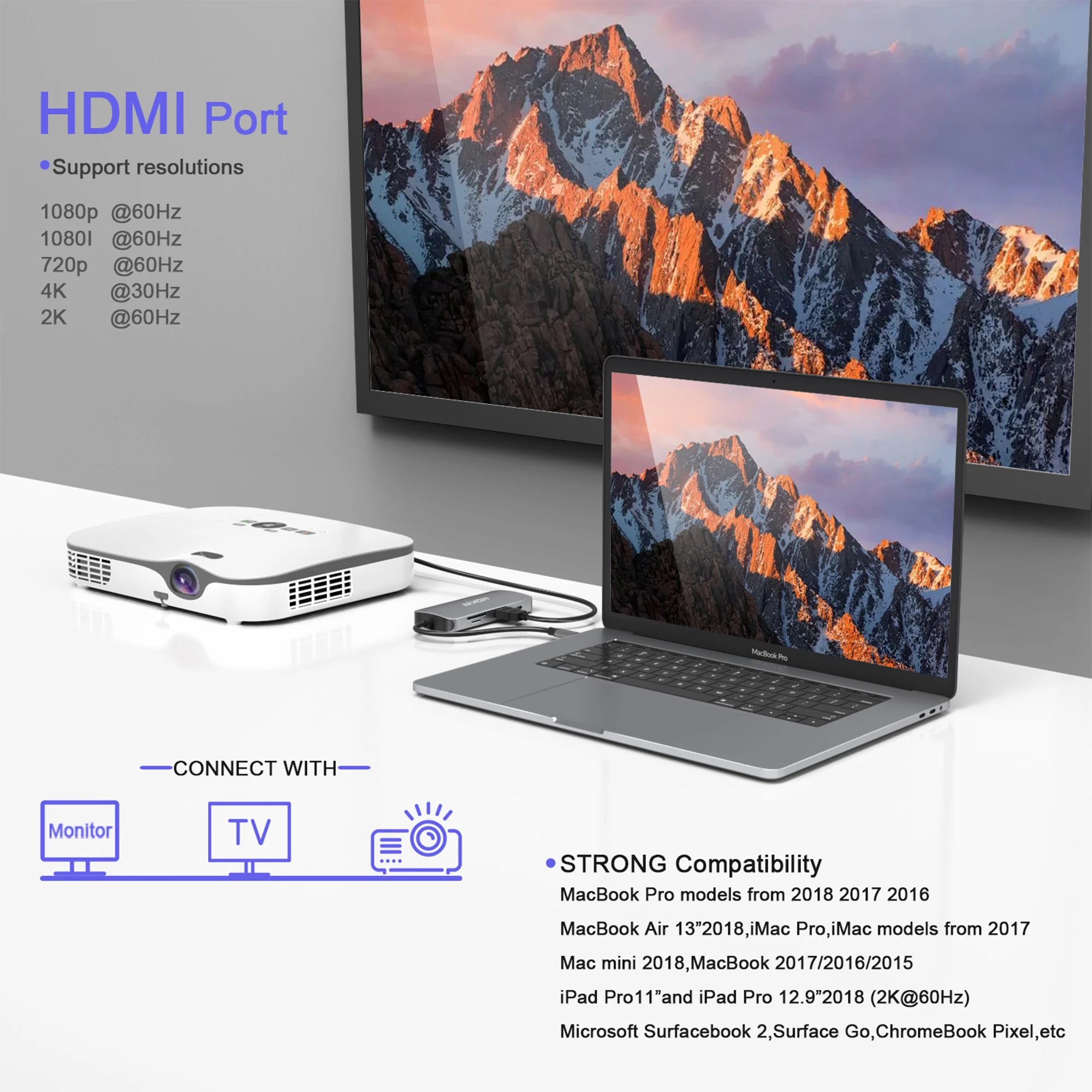 MOKiN 8 IN 1 USB-C Hub Multiport Adapter for MacBook Pro - Ảnh 4