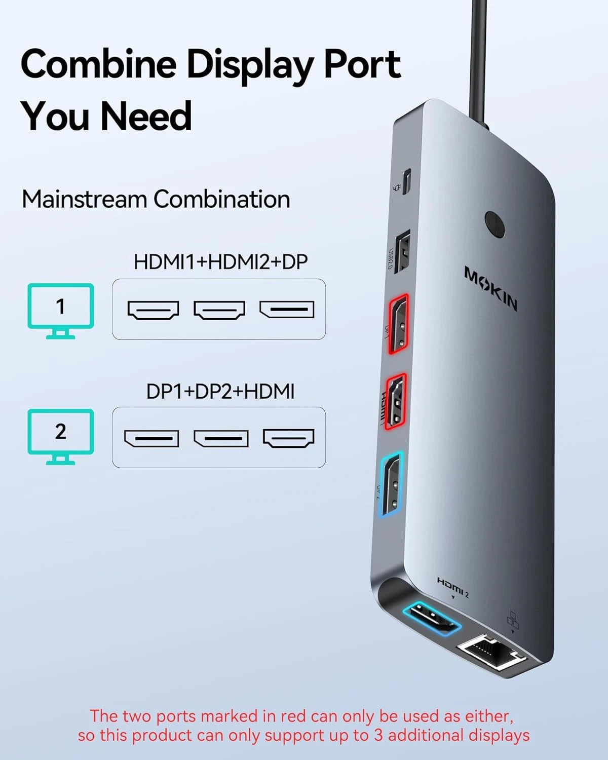 MOKiN 14-in-1 USB-C Docking Station with Triple Display Support - Ảnh 4