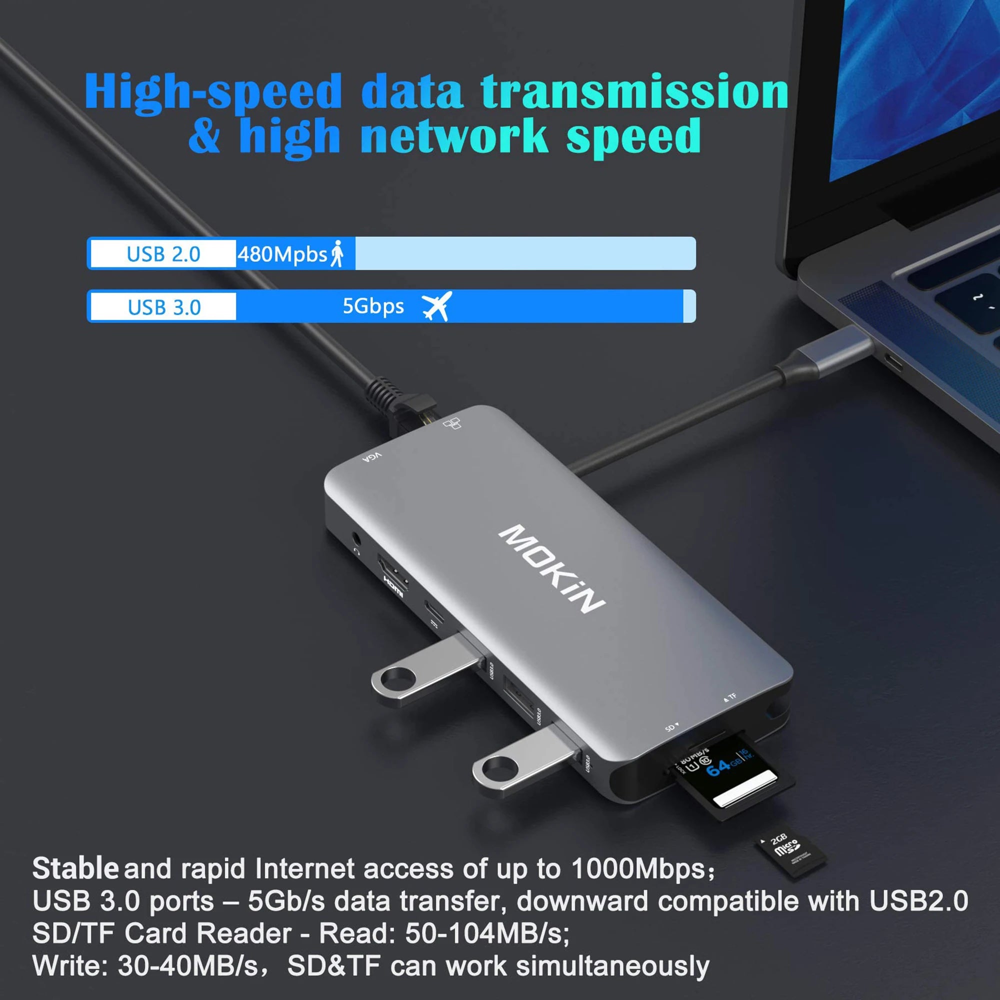 MOKiN 10 IN 1 USB-C Hub Multiport Adapter - Ảnh 3