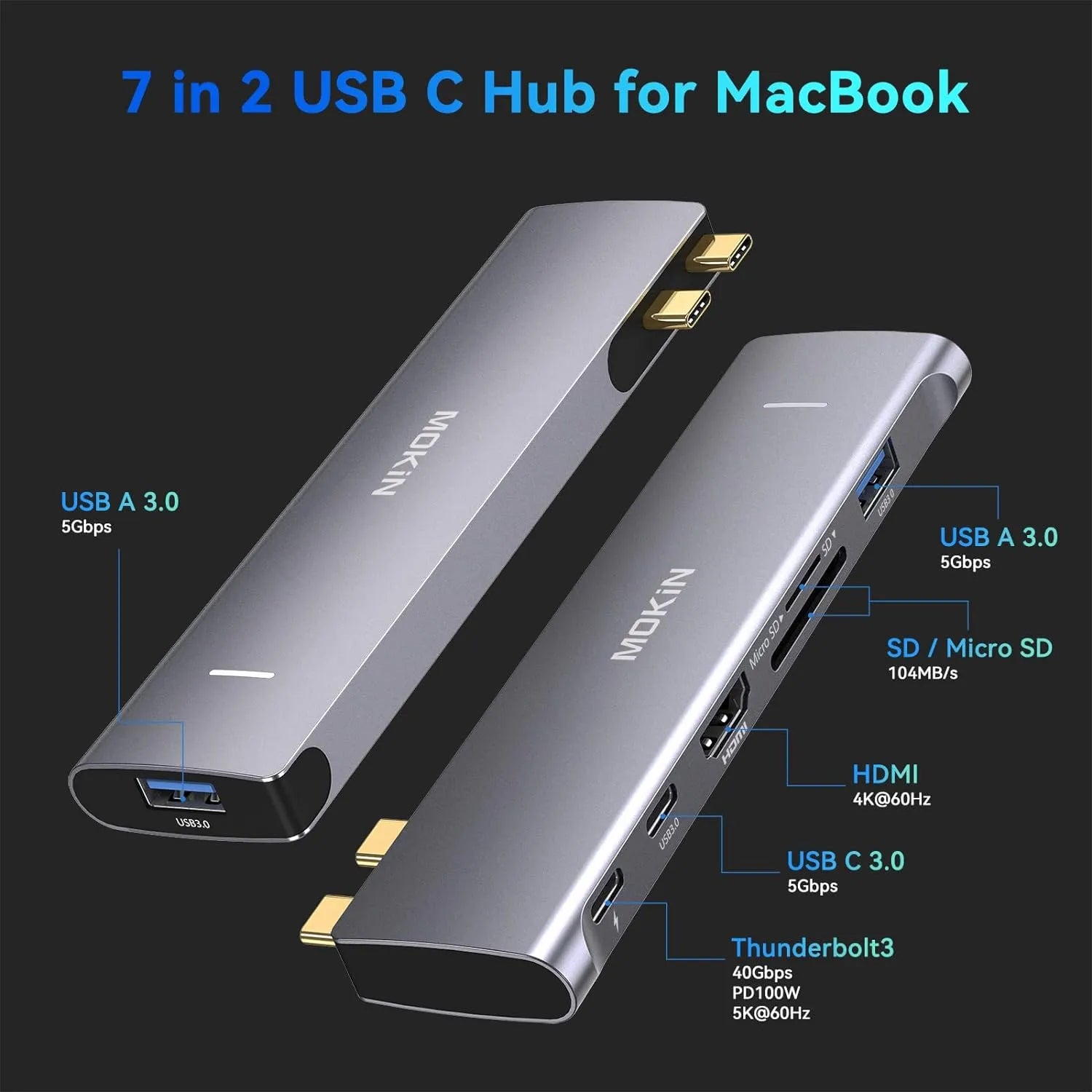 HUB Mở Rộng Đa Năng 7‑in‑2 MOKIN MOMUC2206 (2*Type‑C to 1*HDMI4K@60Hz + 1*Type-C Thunderbolt 3 40Gbps / PD100W / 5K@60Hz + 3*USB 3.0 + 1*SD/TF) - Ảnh 2