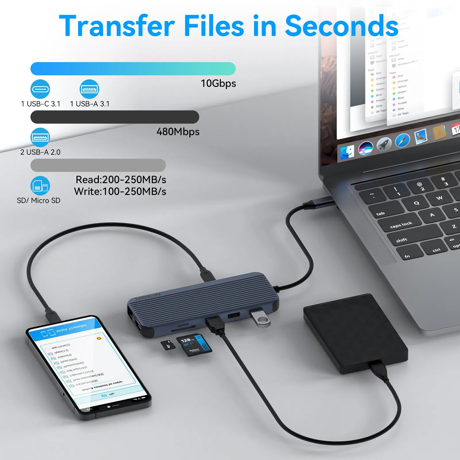 MOKiN 12-in-1 USB-C to Triple HDMI Docking Station for Laptop - Ảnh 6