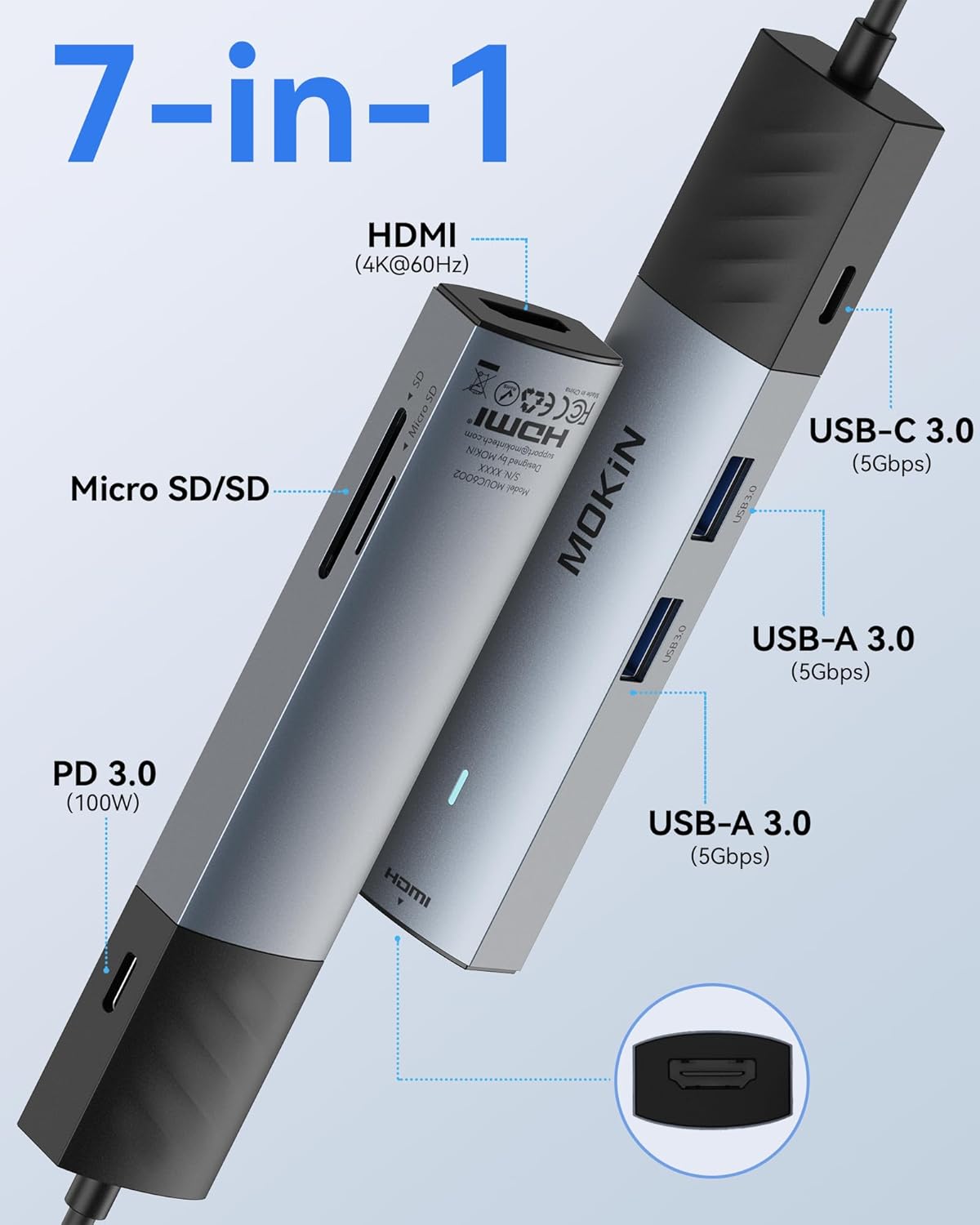 MOKiN 7 in 1 USB C Hub with HDMI - Ảnh 2