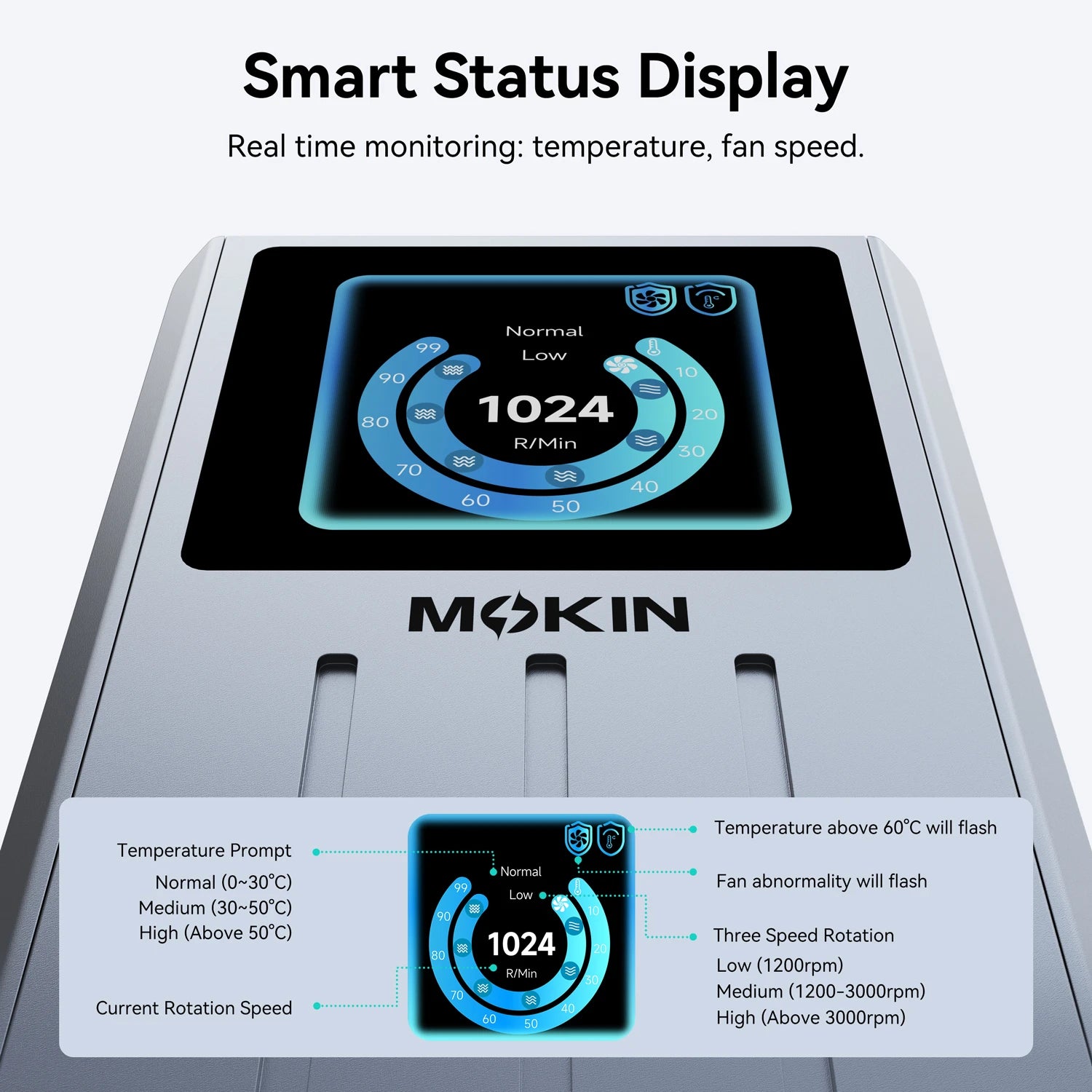 MOKiN Thunderbolt 5 SSD Enclosure 80Gbps Speed - Ảnh 3