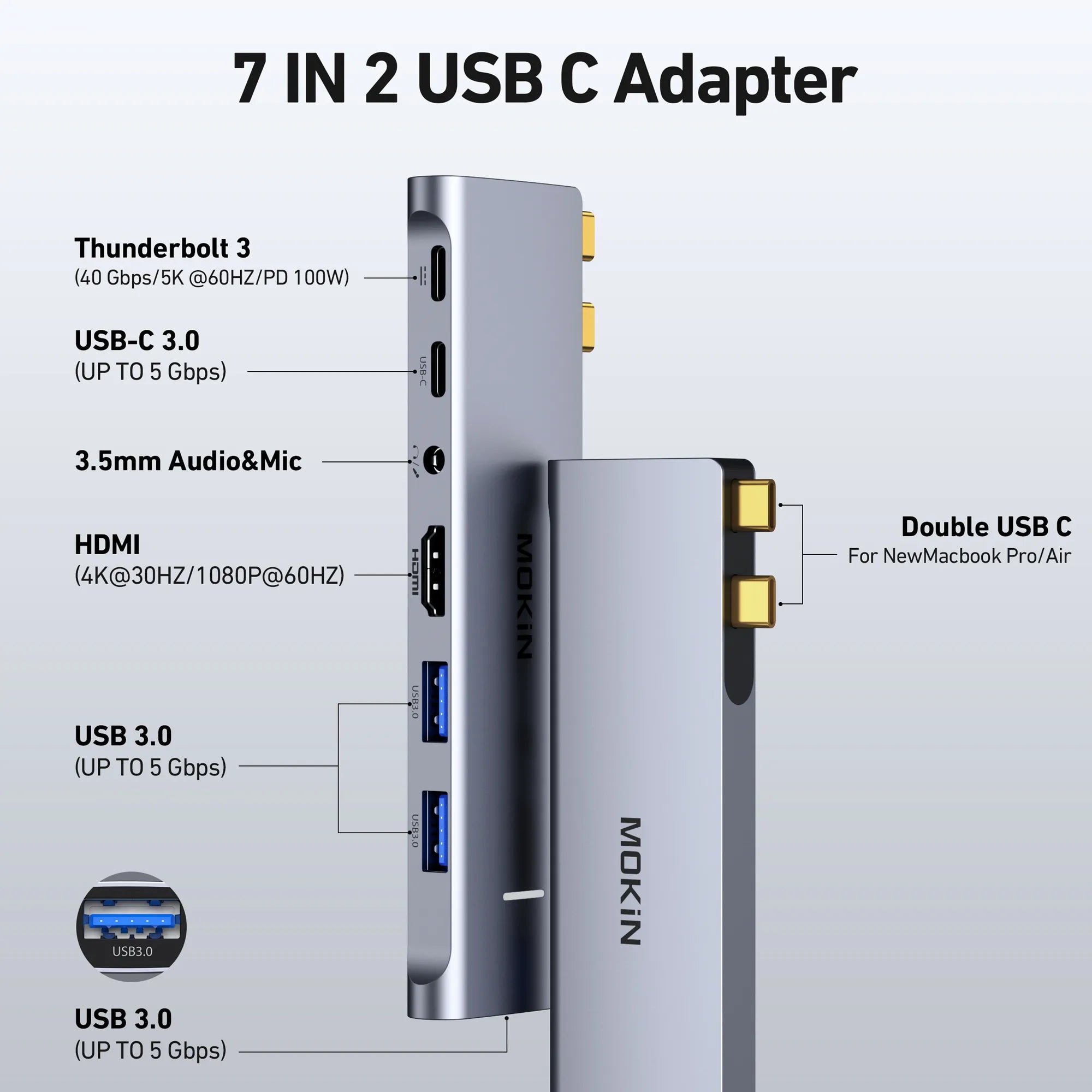 MOKiN 7 IN 2 USB-C Adapter for MacBook Pro/Air - Ảnh 2