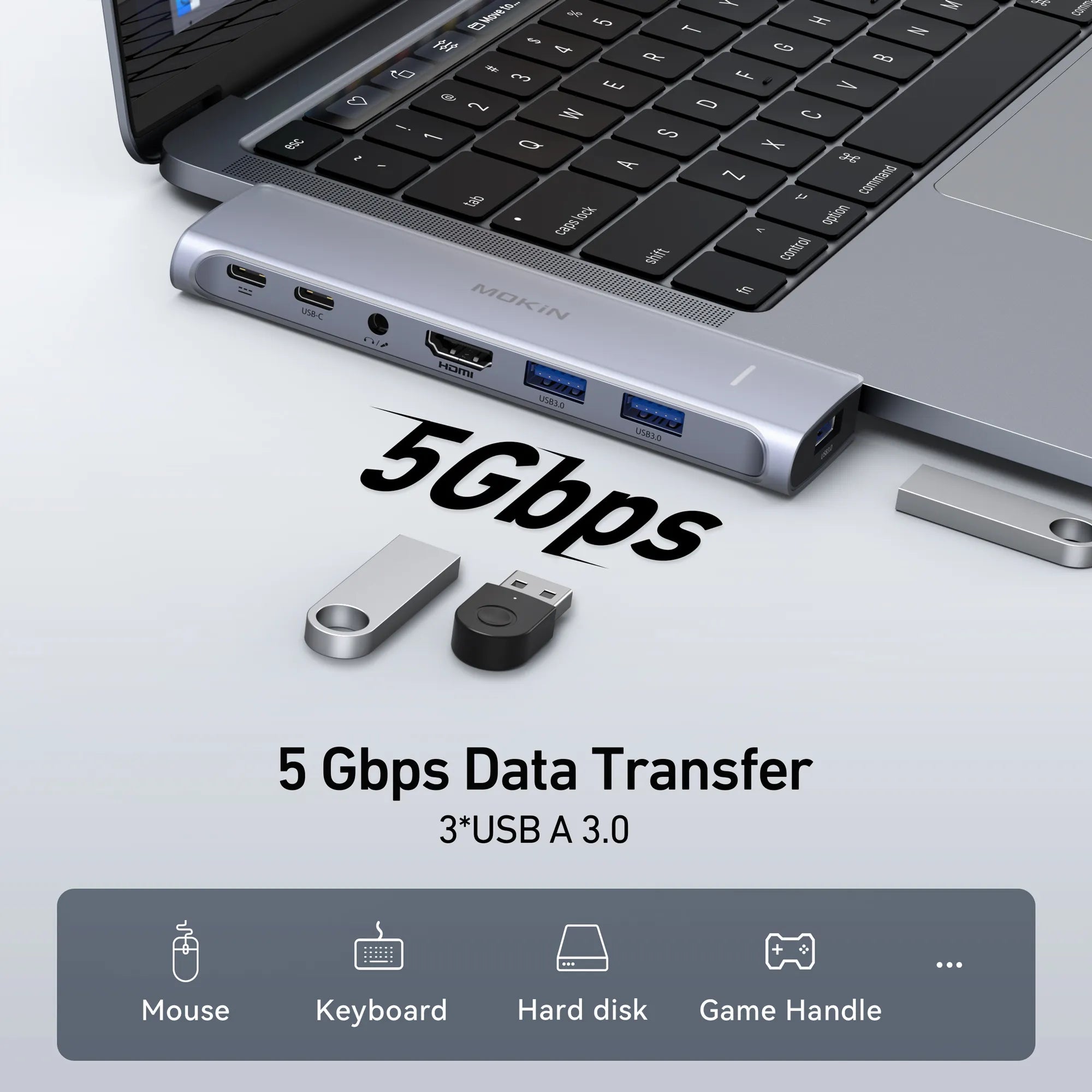 MOKiN 7 IN 2 USB-C Adapter for MacBook Pro/Air - Ảnh 4