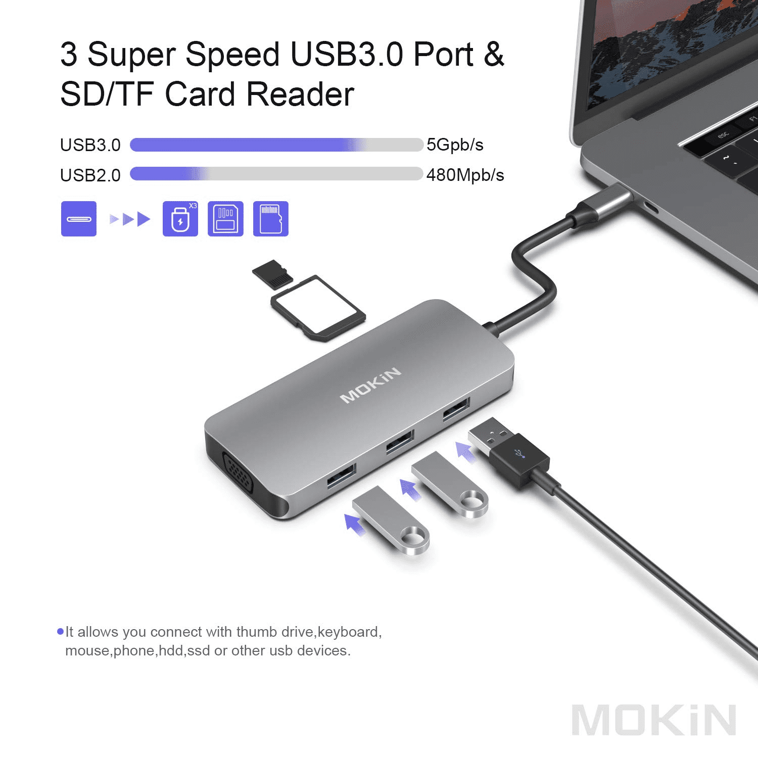 MOKiN 8 IN 1 USB-C Hub Multiport Adapter for MacBook Pro - Ảnh 5