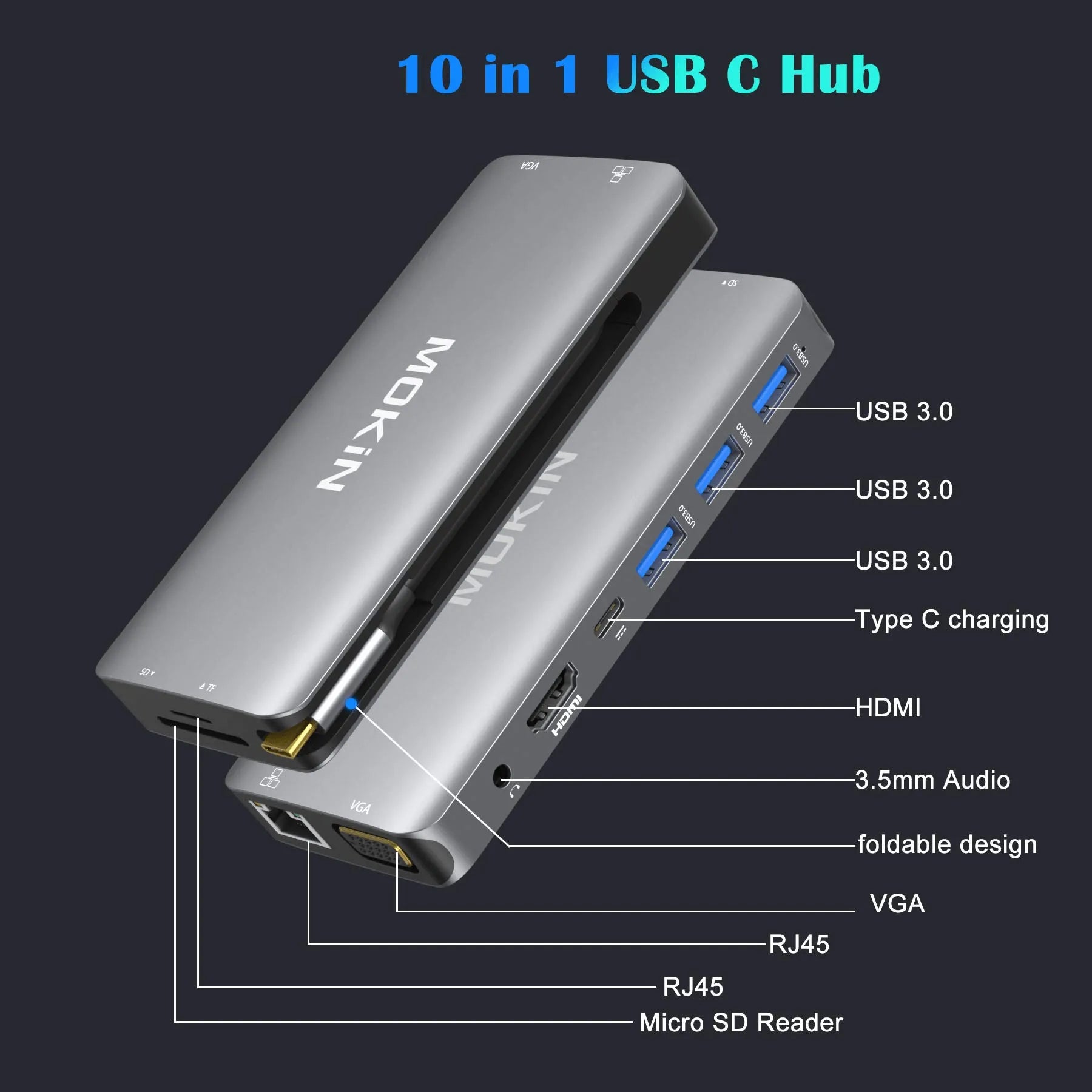 MOKiN 10 IN 1 USB-C Hub Multiport Adapter - Ảnh 2