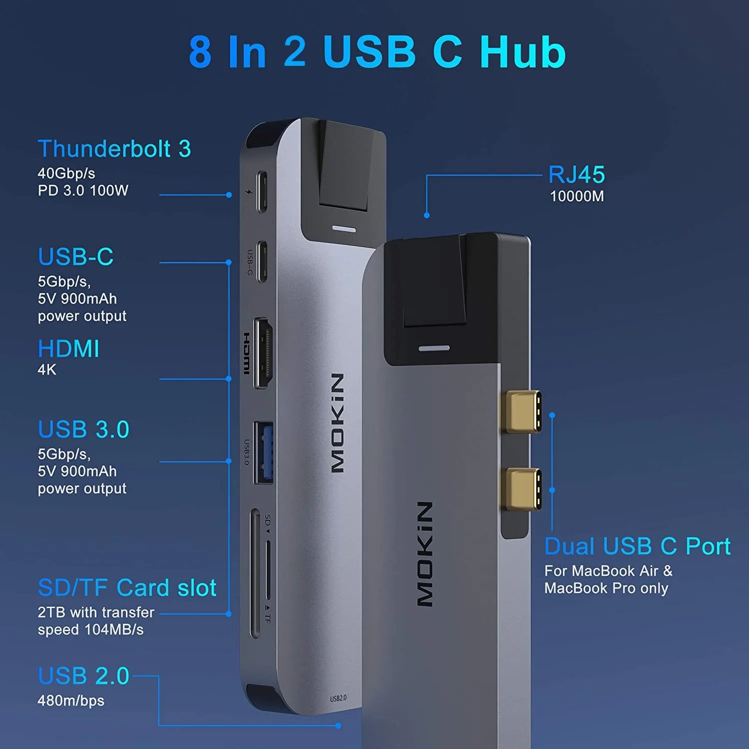 MOKiN 8-in-2 Multiport Adapter for Laptop - Ảnh 2