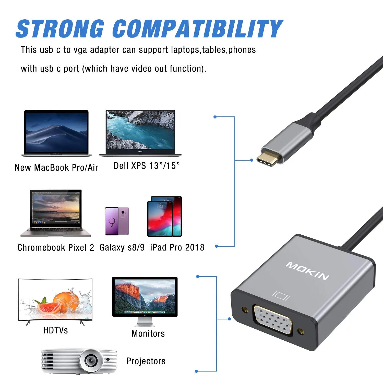 MOKiN USB C(Type C) to VGA Adapter Cable - Ảnh 2