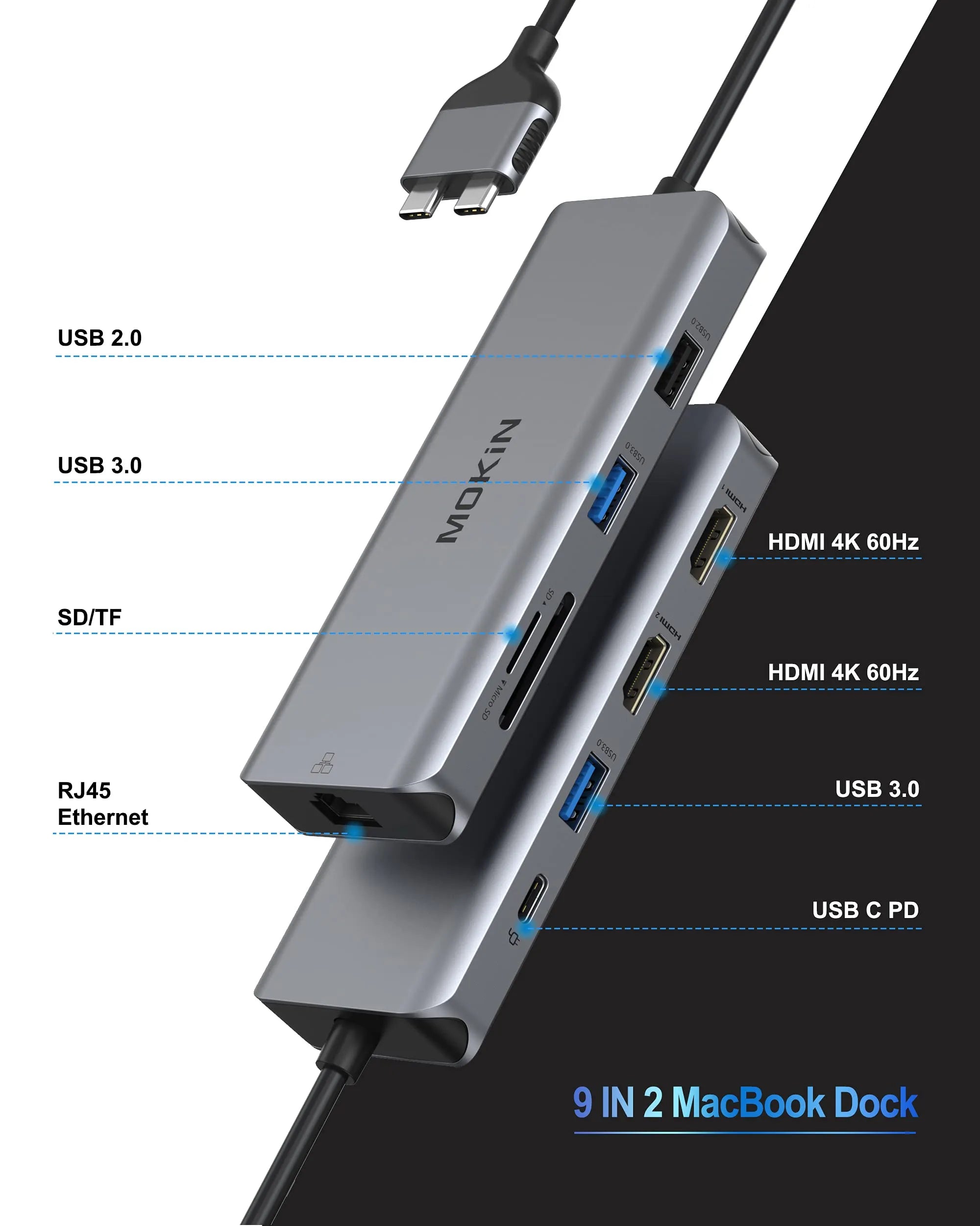 MOKiN 9 IN 2 MacBook Pro Docking Station Dual Monitor - Ảnh 2